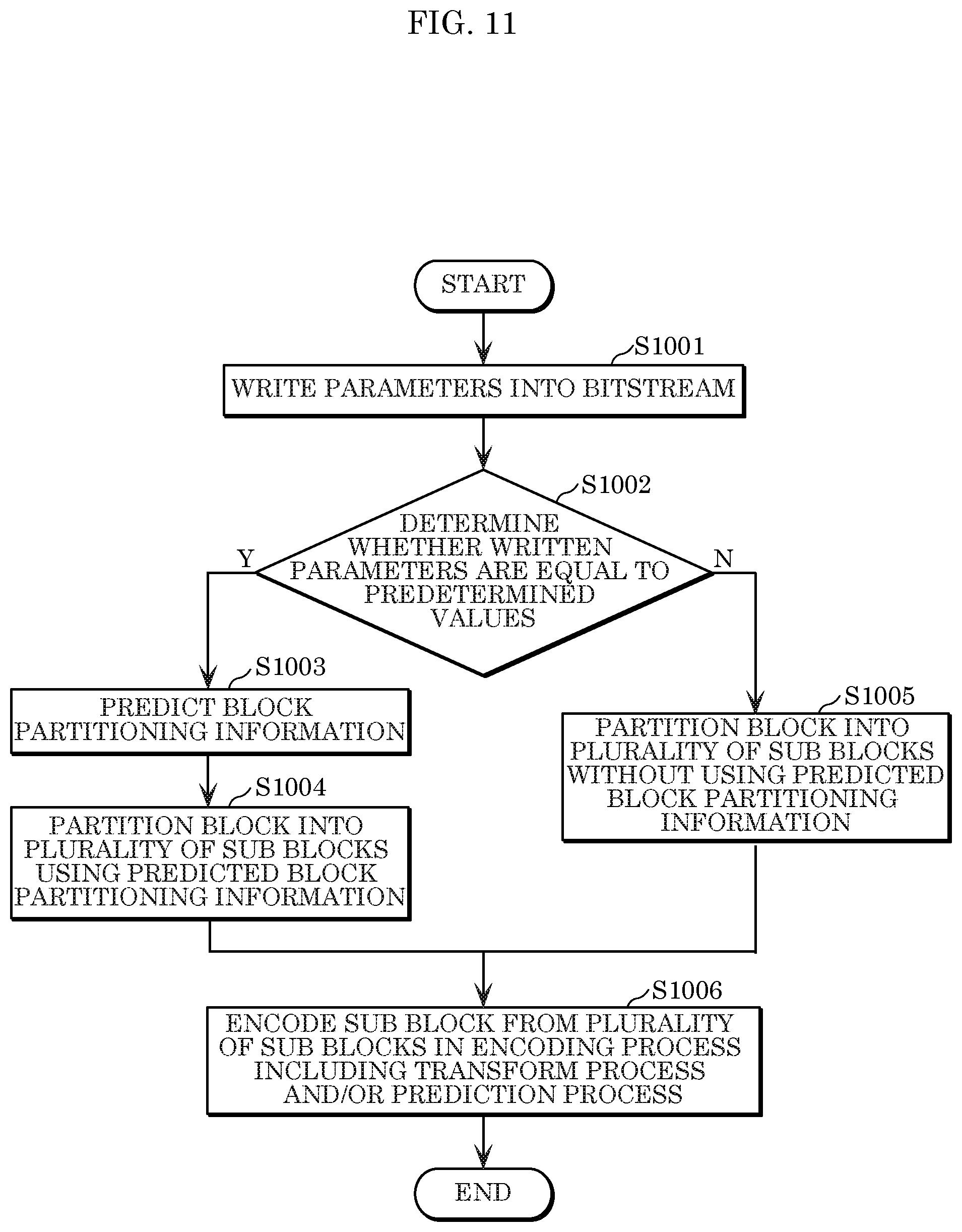 Patent US12184851 Figure 17 – Encoder, decoder, encoding method, and decoding method