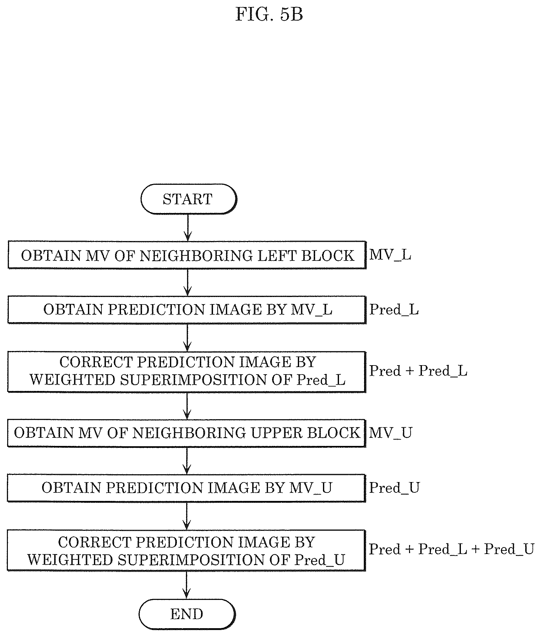 Patent US12184852 Figure 6 – Encoder, encoding method, decoder, and decoding method