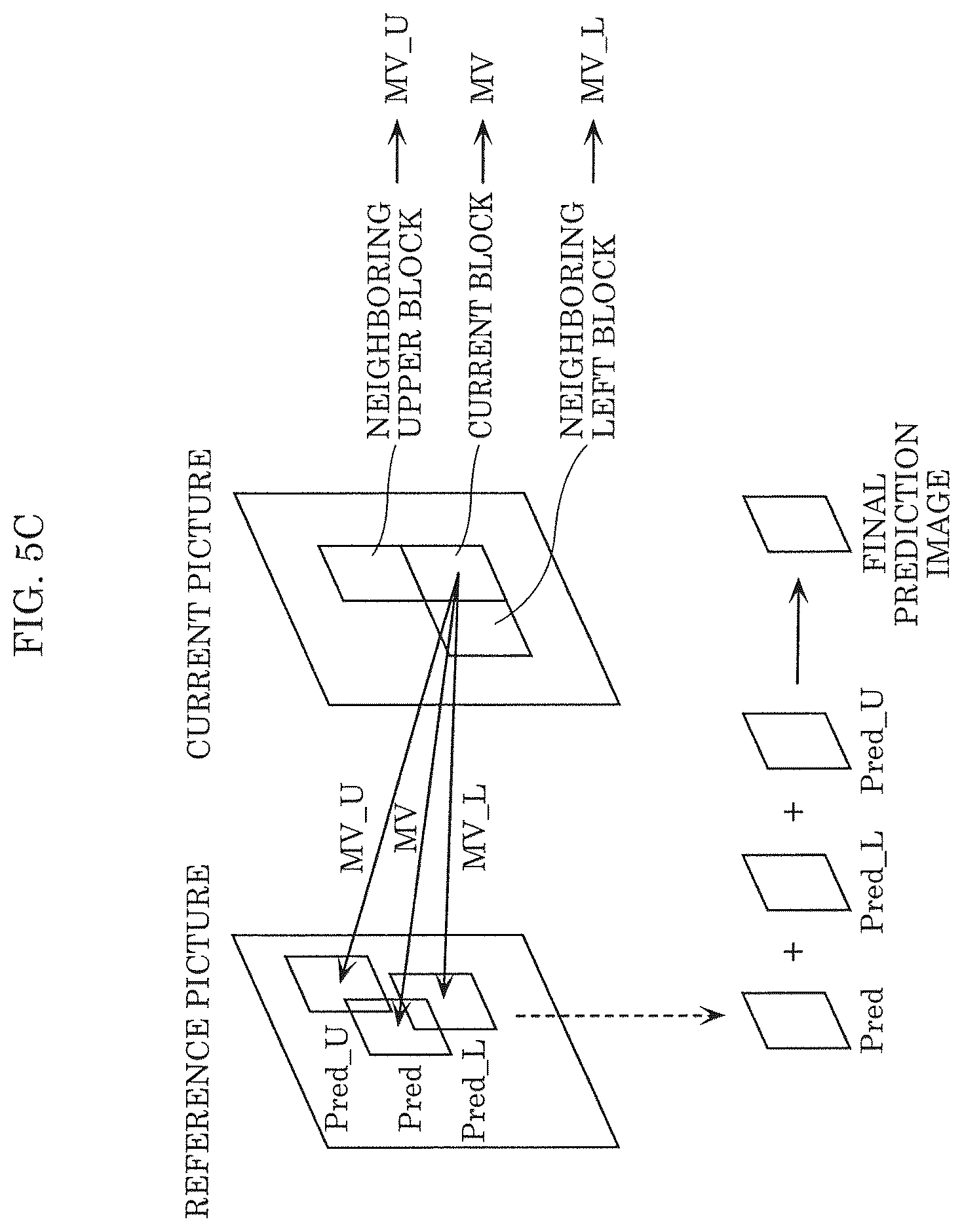 Patent US12184852 Figure 7 – Encoder, encoding method, decoder, and decoding method