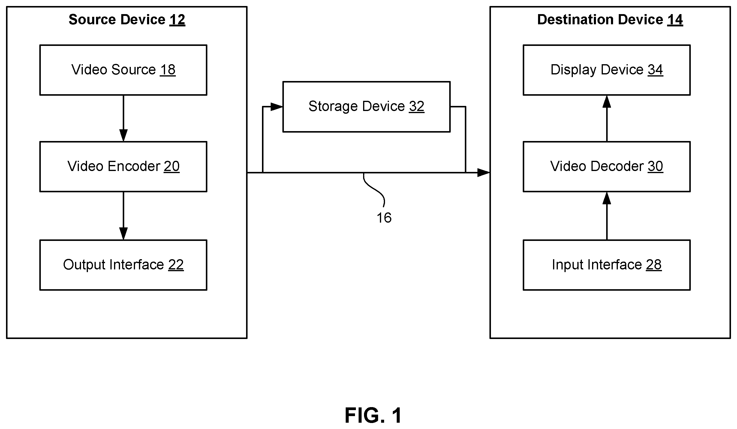 Patent US12184870 — Methods and apparatus of segment-based video coding using palette mode — Figure 1