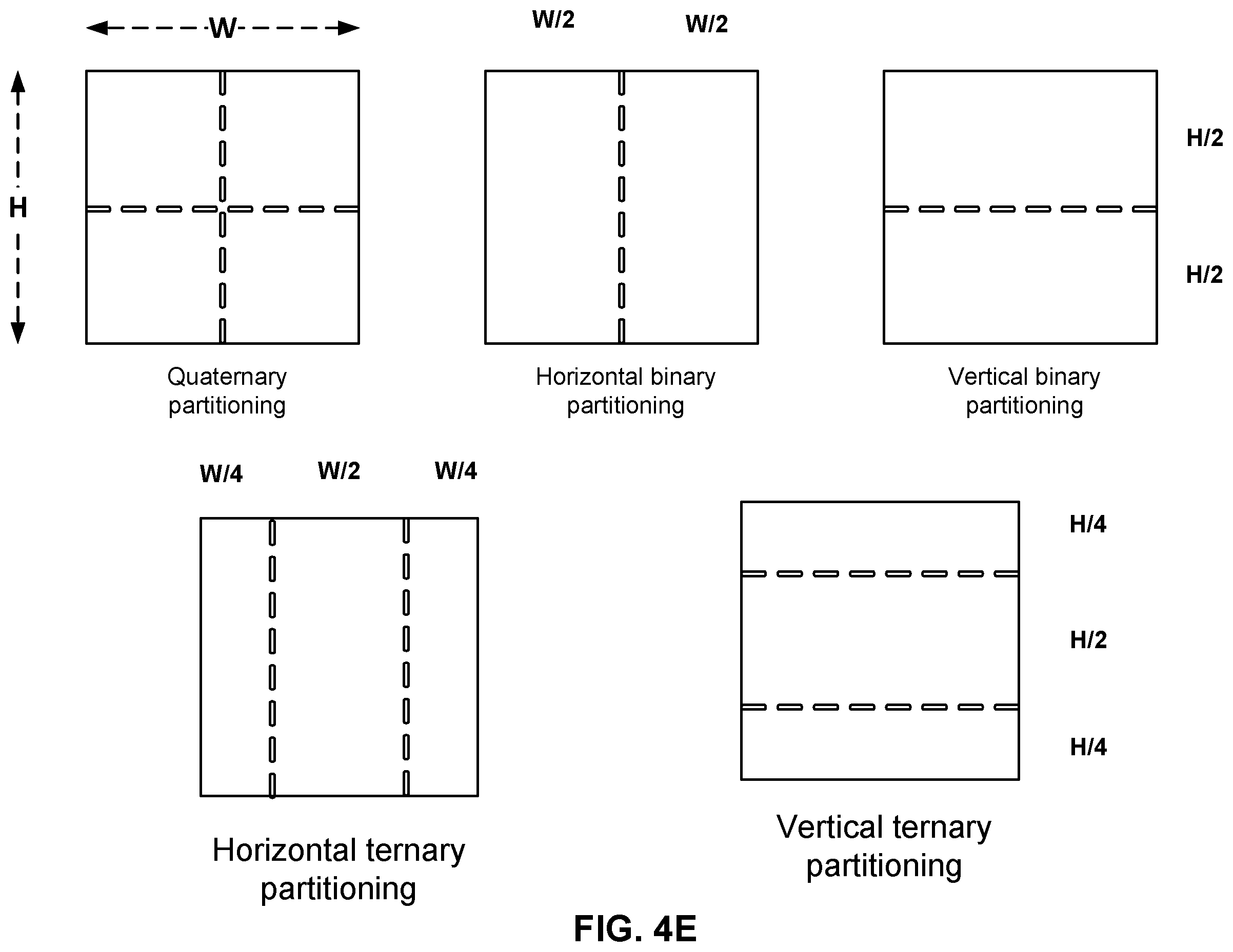 Patent US12184870 Figure 7 – Methods and apparatus of segment-based video coding using palette mode