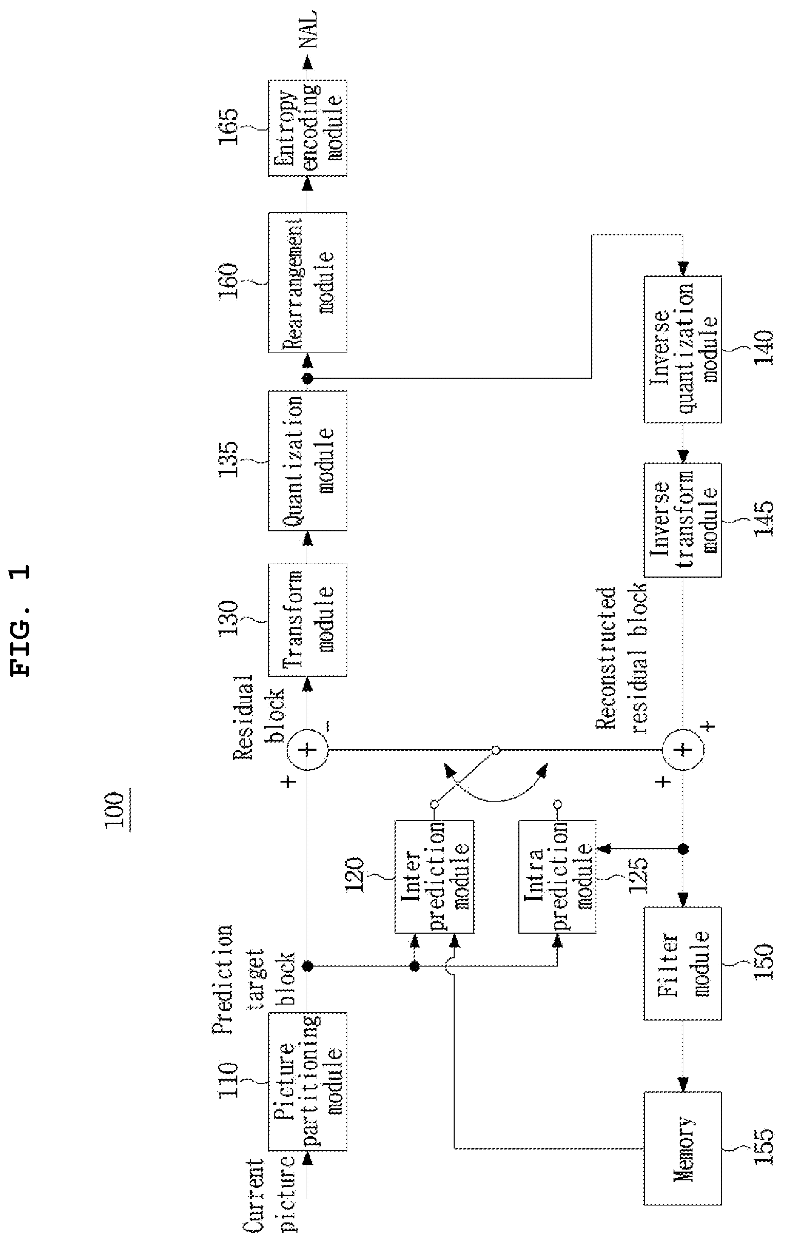 Patent US12184881 — Method and apparatus for processing video signal — Figure 1