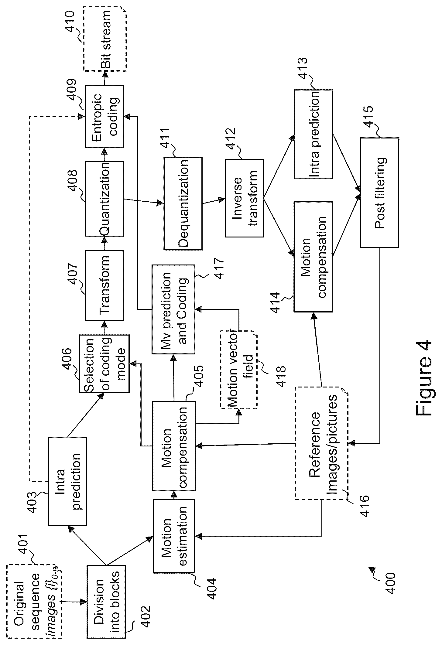 Patent US12184885 Figure 4 – Video coding and decoding