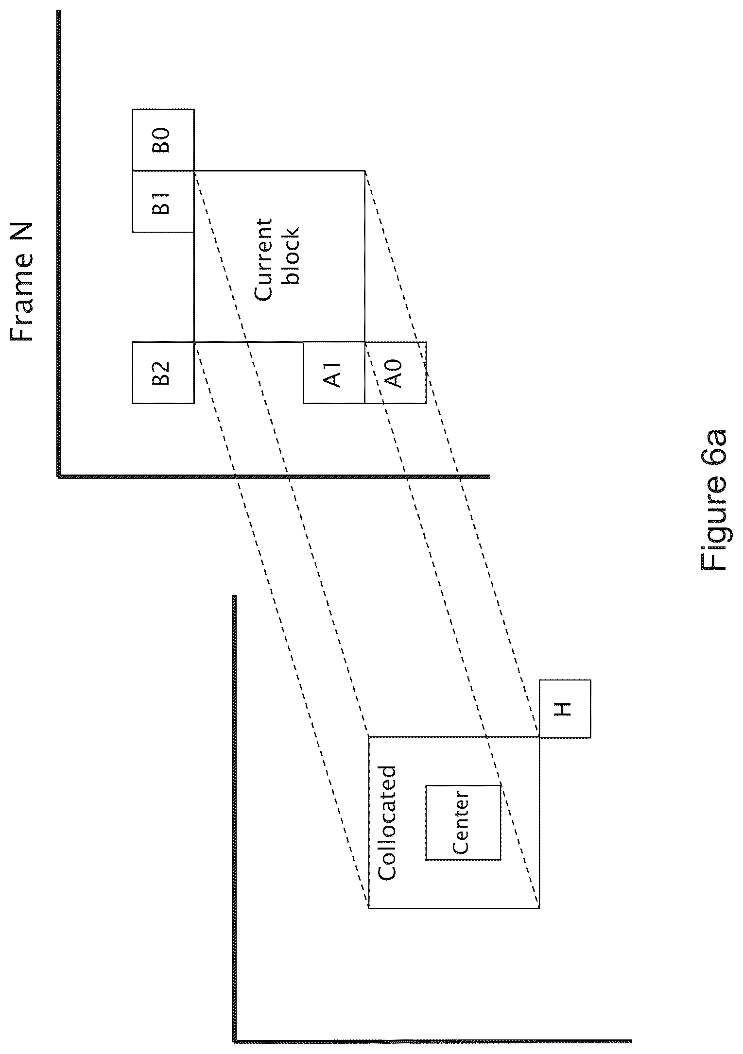 Patent US12184885 Figure 6 – Video coding and decoding