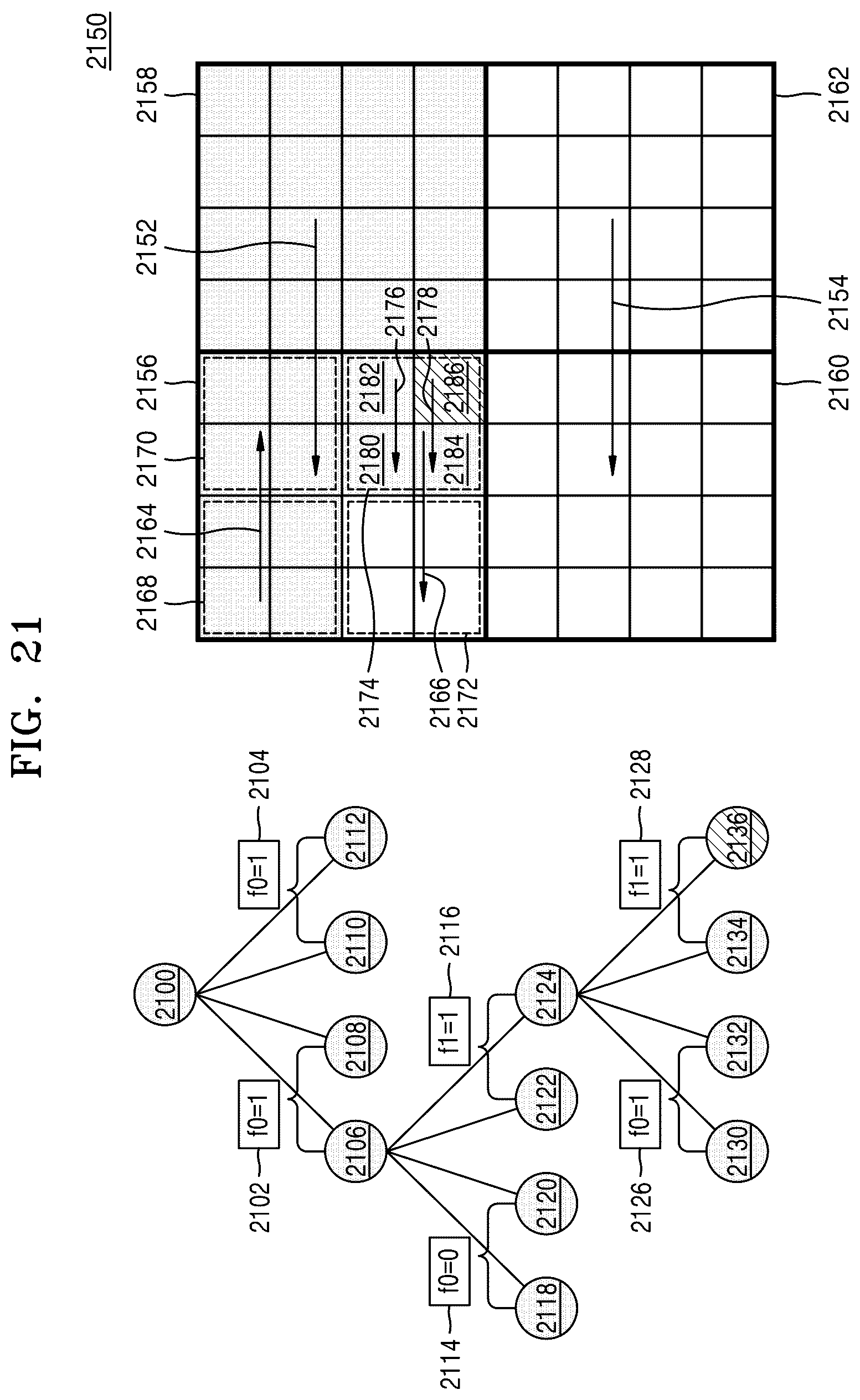 Patent US12184889 Figure 20 – Method and apparatus for decoding video, and method and apparatus for encoding video