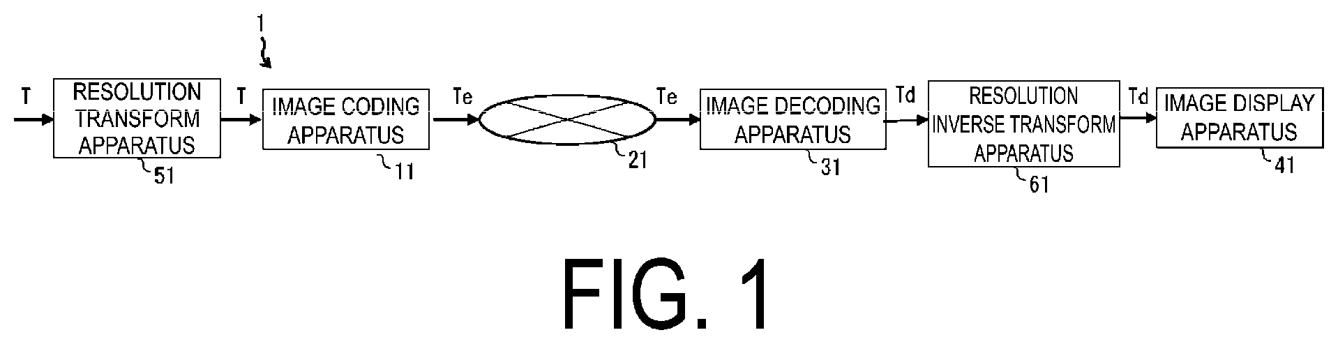 Patent US12184891 — Video decoding apparatus generating a prediction image using interpolation images and weight coefficients — Figure 1