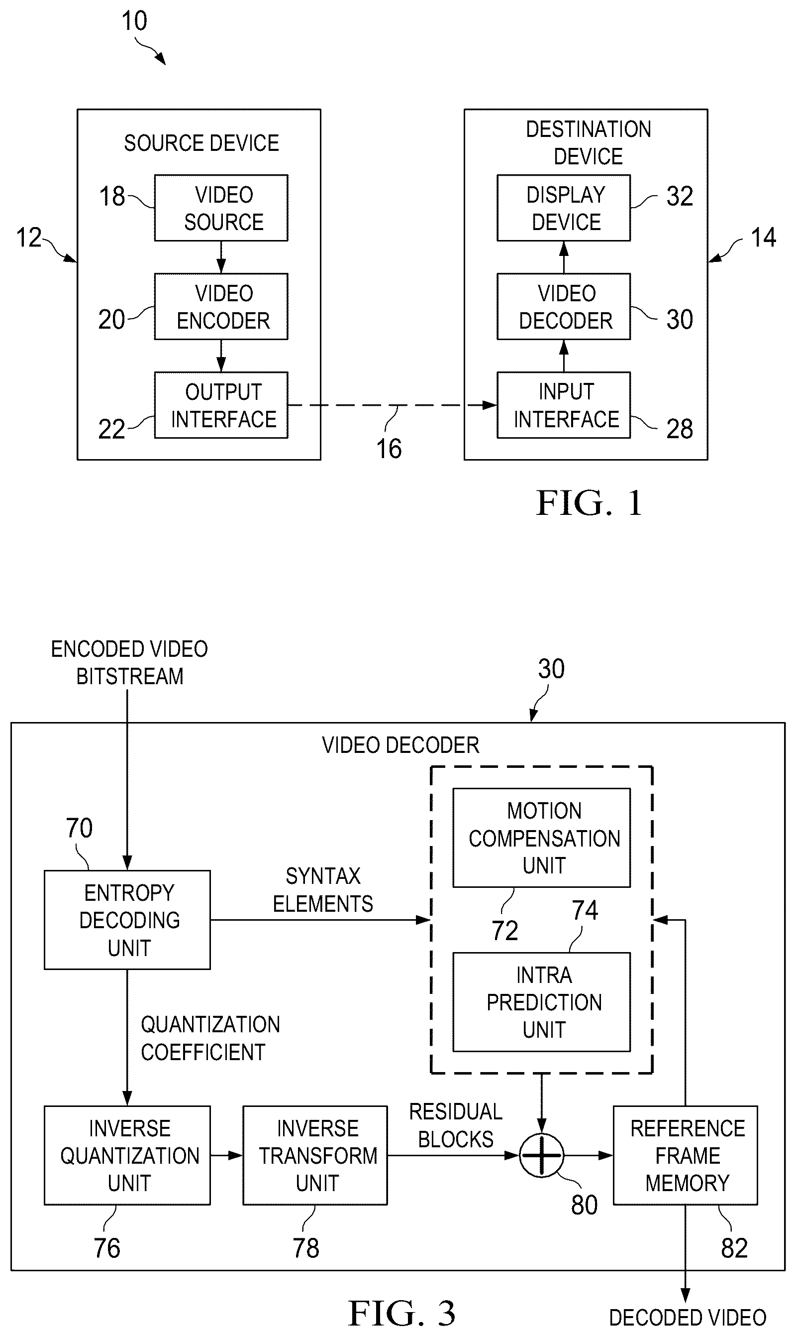 Patent US12184892 Figure 1 – Signaling a sign value and an absolute value for a delta picture order count