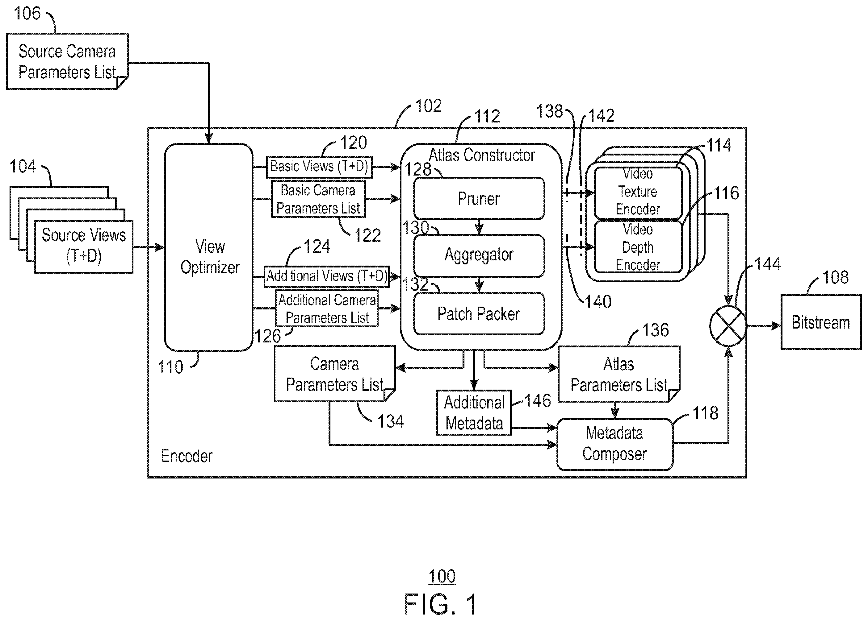Patent US12184896 — Techniques for encoding and decoding immersive video — Figure 1
