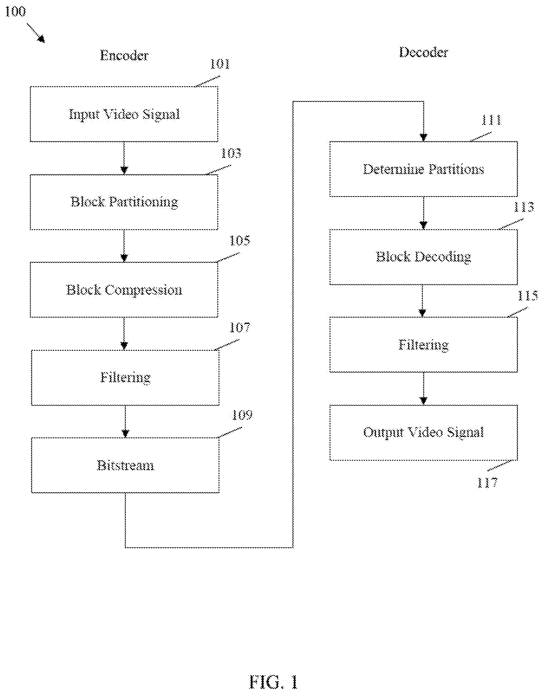 Patent US12184898 — Video-based point cloud compression (V-PCC) timing information — Figure 1