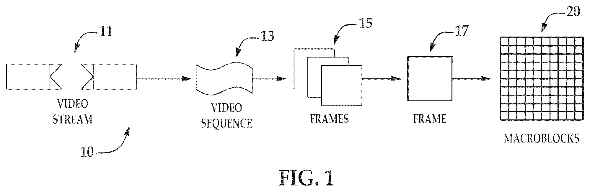 Patent US12184901 — Video coding using constructed reference frames — Figure 1