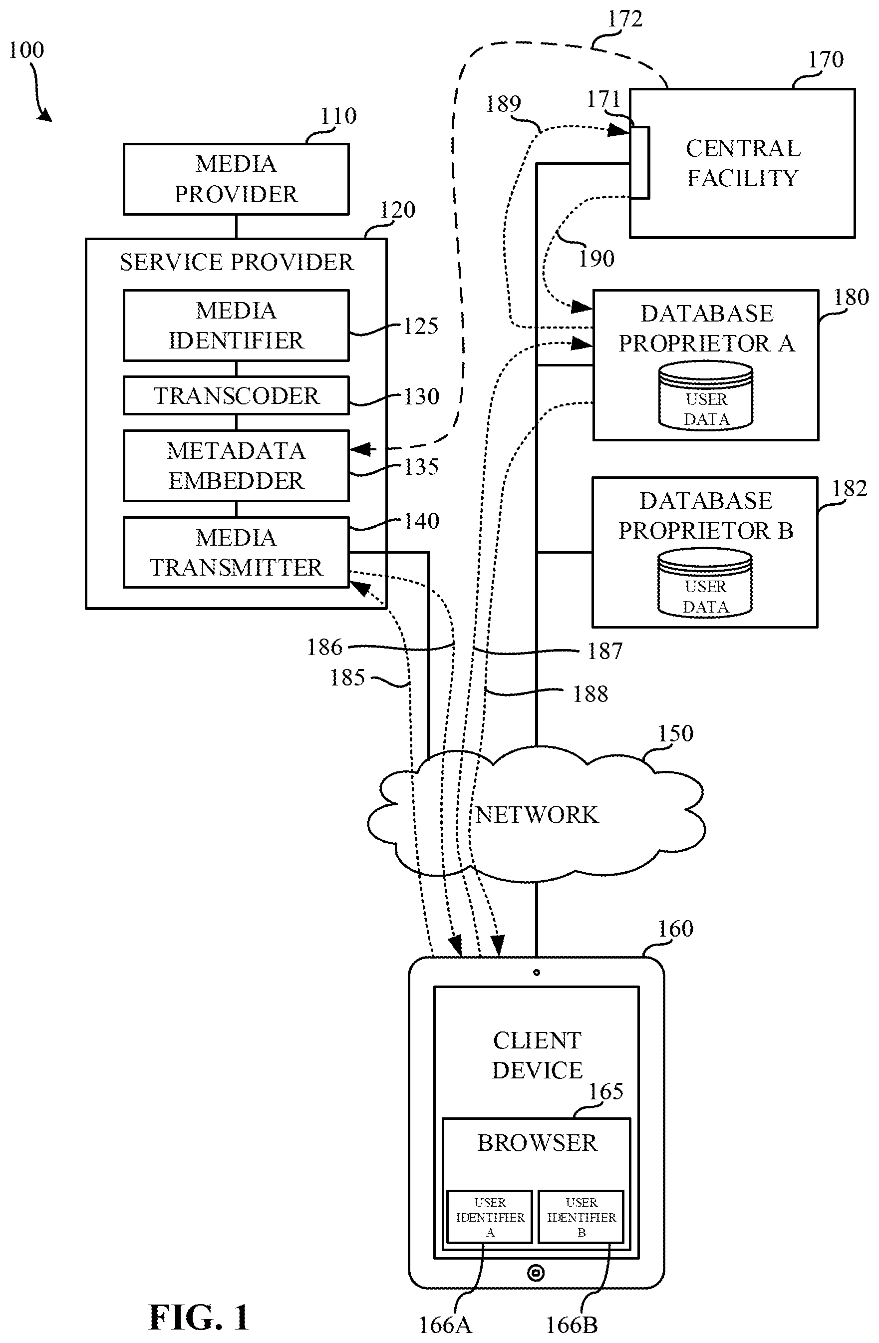 Patent US12184913 Figure 1 – Methods and apparatus to measure exposure to streaming media