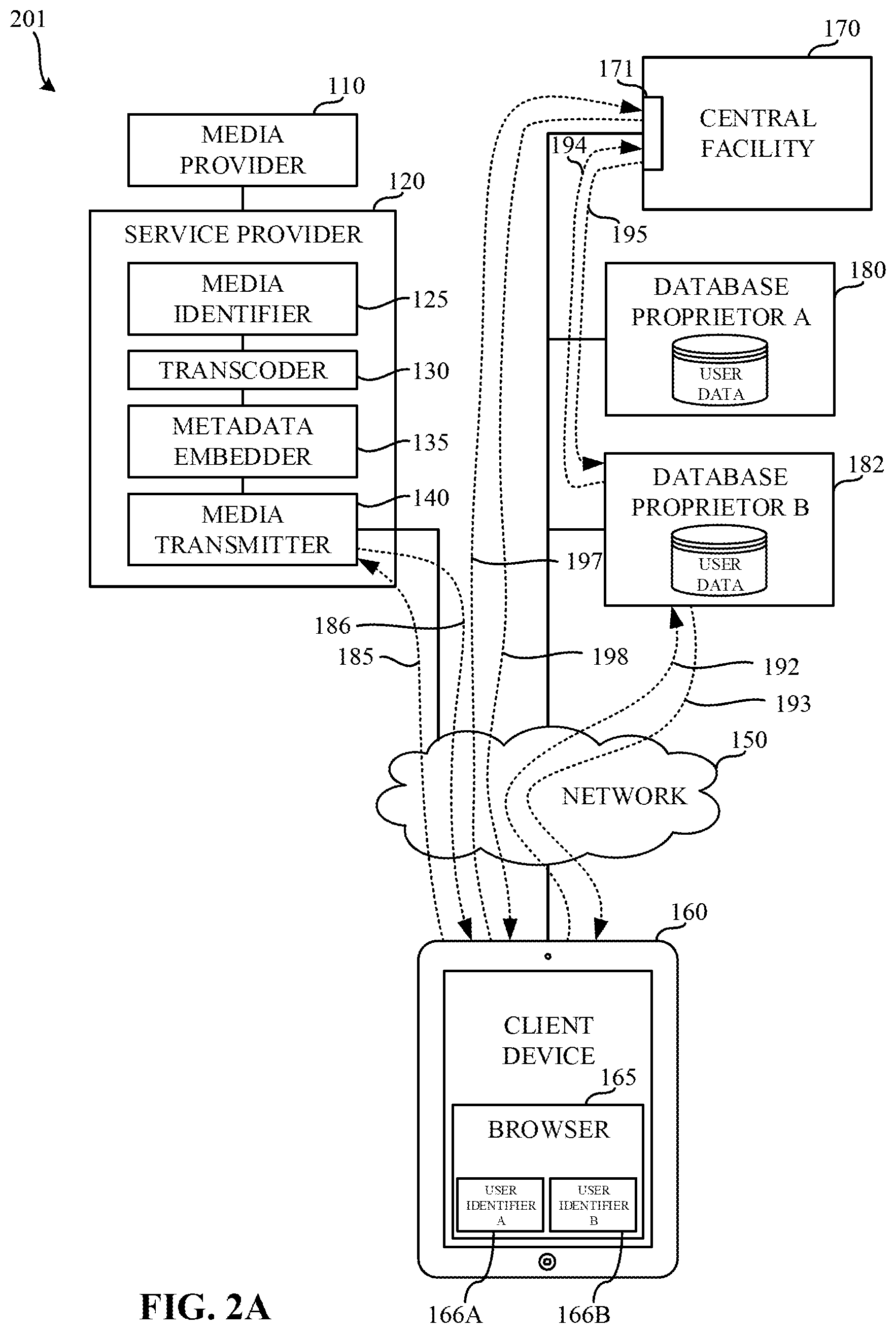 Patent US12184913 Figure 3 – Methods and apparatus to measure exposure to streaming media