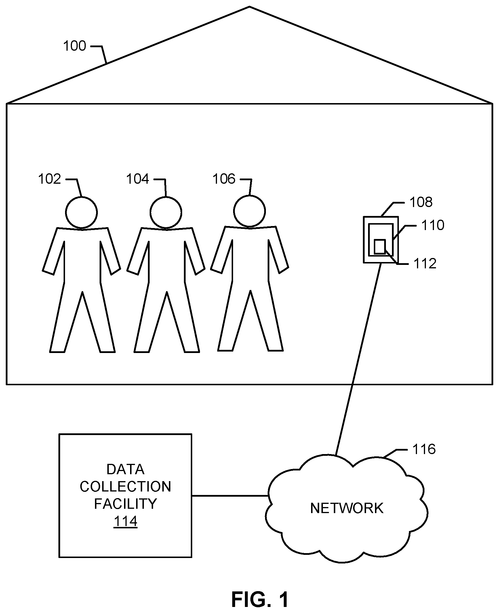 Patent US12184932 — Methods and apparatus to detect user attentiveness to handheld computing devices — Figure 1
