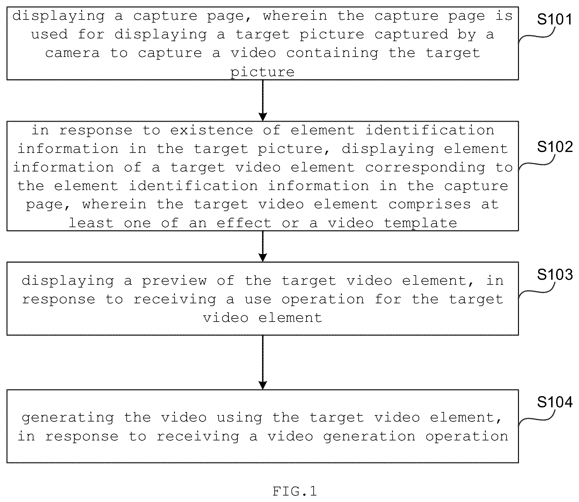 Patent US12184951 — Video generation method, apparatus, electronic device and storage medium — Figure 1