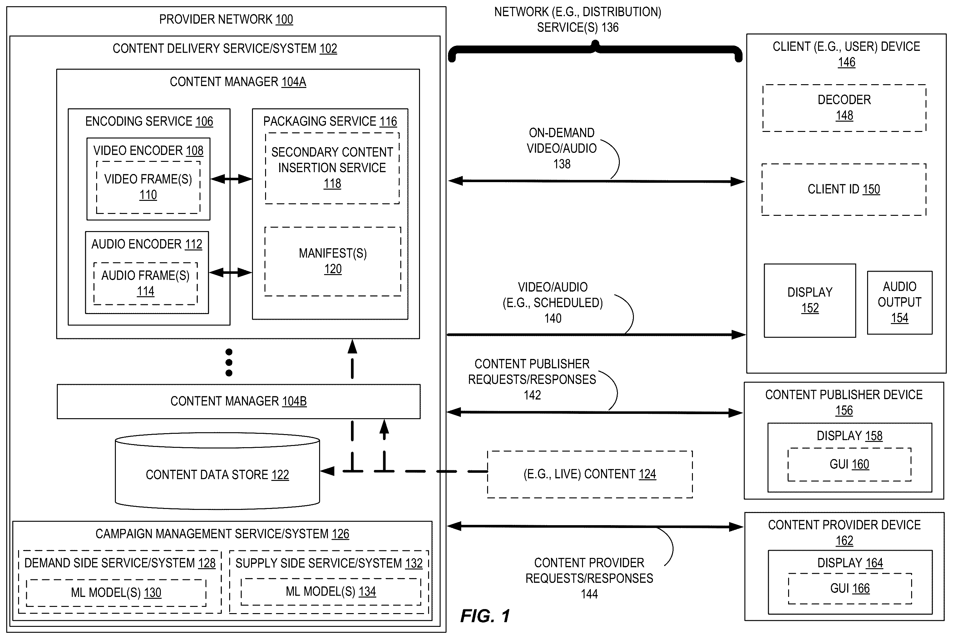 Patent US12184954 — Computer-implemented methods for determining publishing parameters for a content delivery system — Figure 1