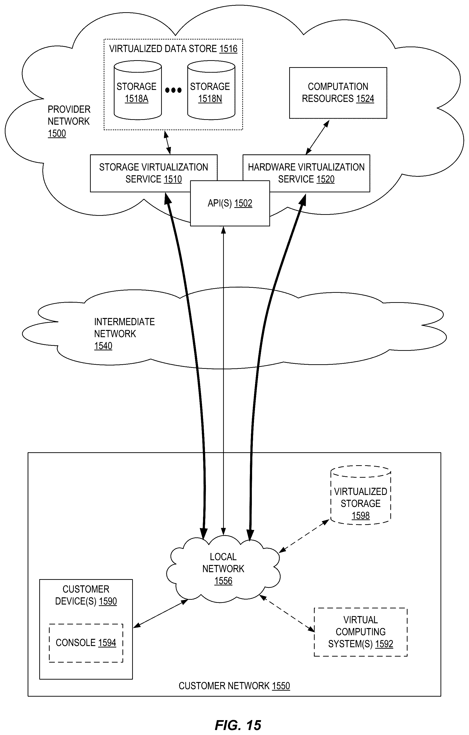 Patent US12184954 Figure 15 – Computer-implemented methods for determining publishing parameters for a content delivery system