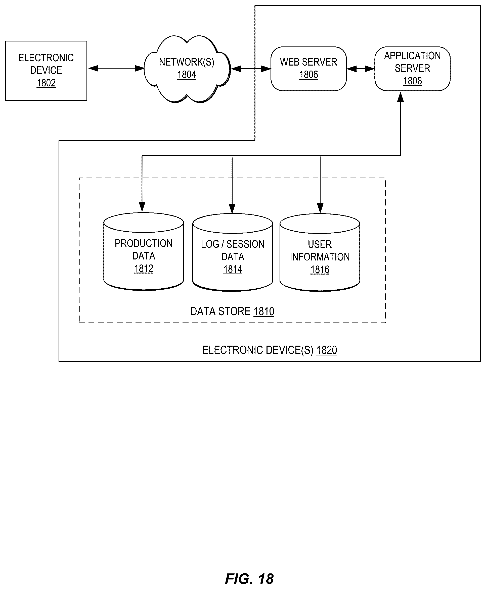 Patent US12184954 Figure 18 – Computer-implemented methods for determining publishing parameters for a content delivery system