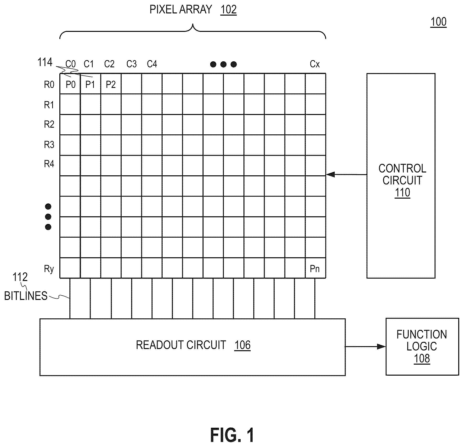 Patent US12184956 — Color-infrared sensor with a low power binning readout mode — Figure 1