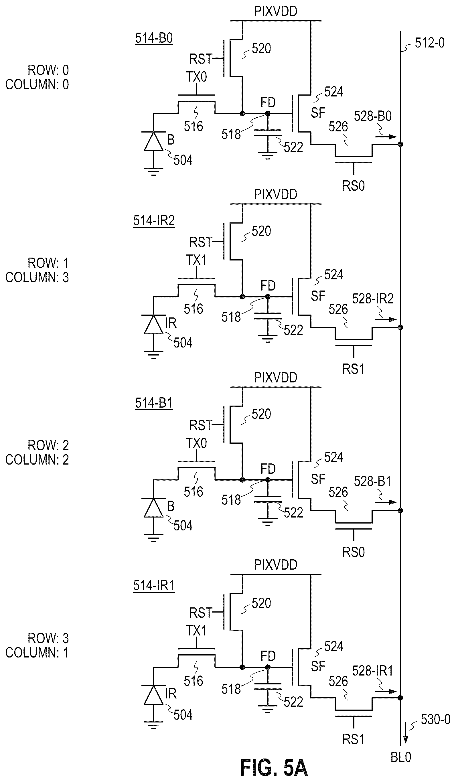 Patent US12184956 Figure 5 – Color-infrared sensor with a low power binning readout mode