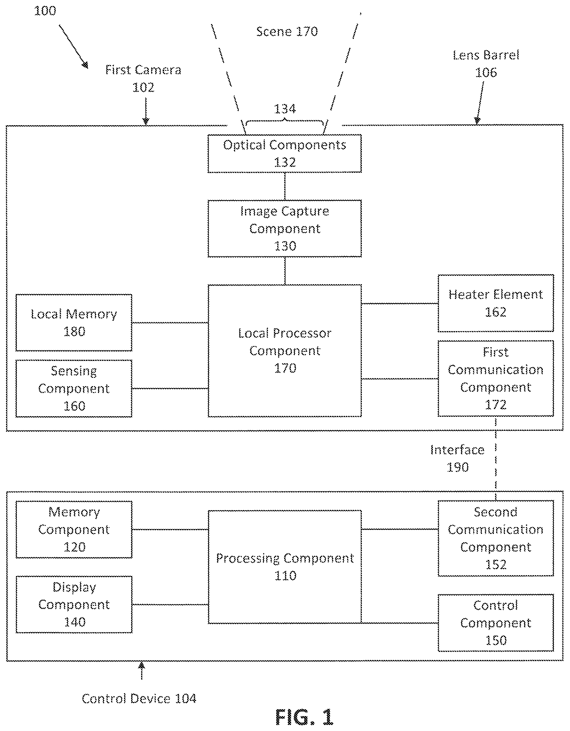 Patent US12184958 — Integrated camera with embedded heater systems and methods — Figure 1