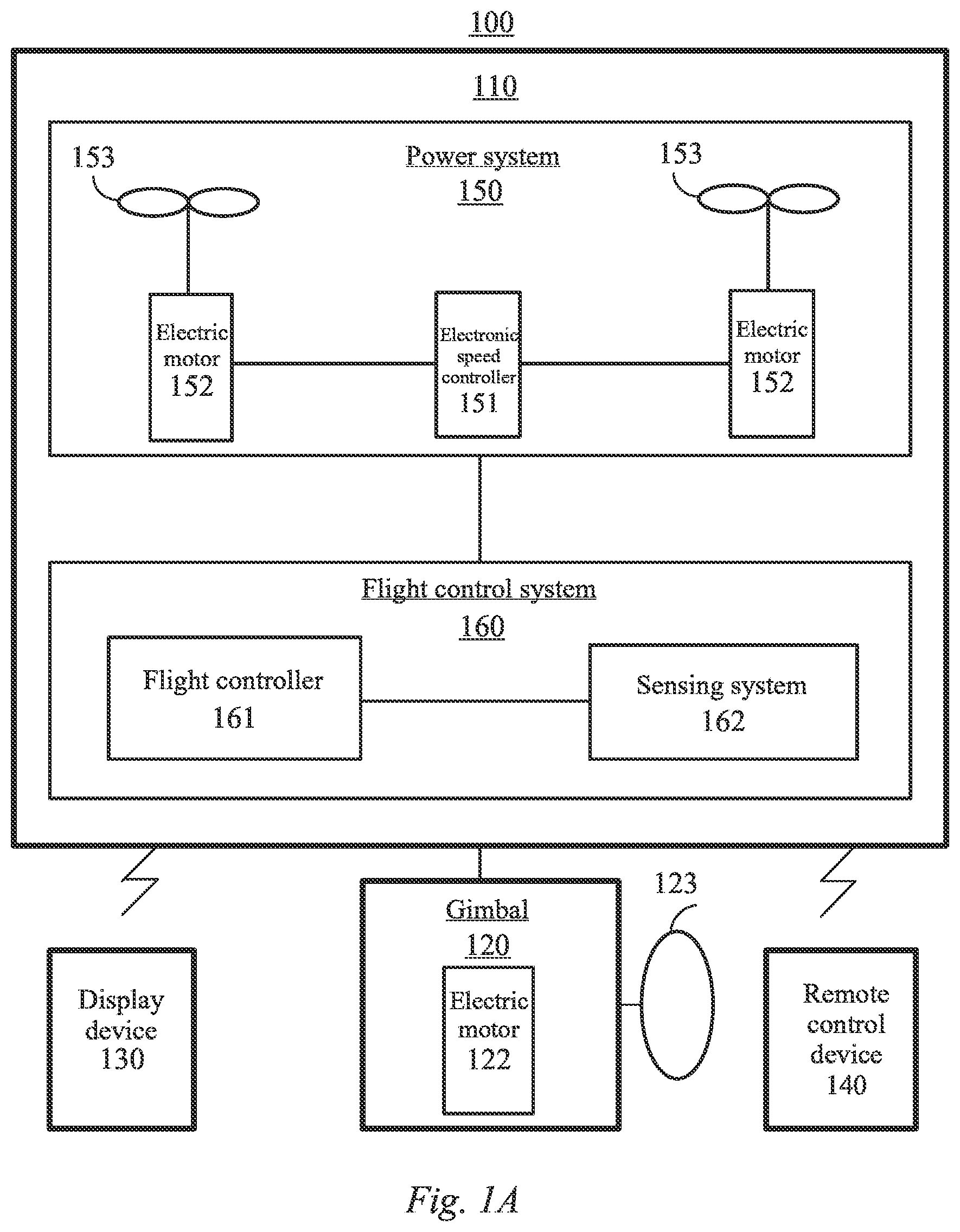 Patent US12184985 Figure 1 – Control method, photographing apparatus, lens, movable platform, and computer readable medium