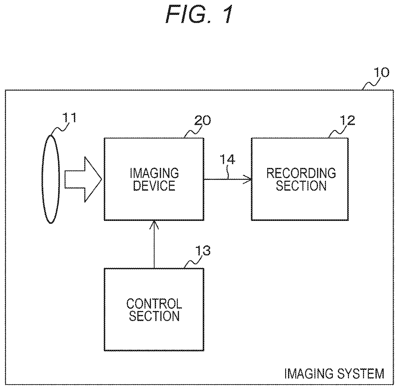 Patent US12184995 — Imaging device and imaging method for preventing an unnecessary event — Figure 1