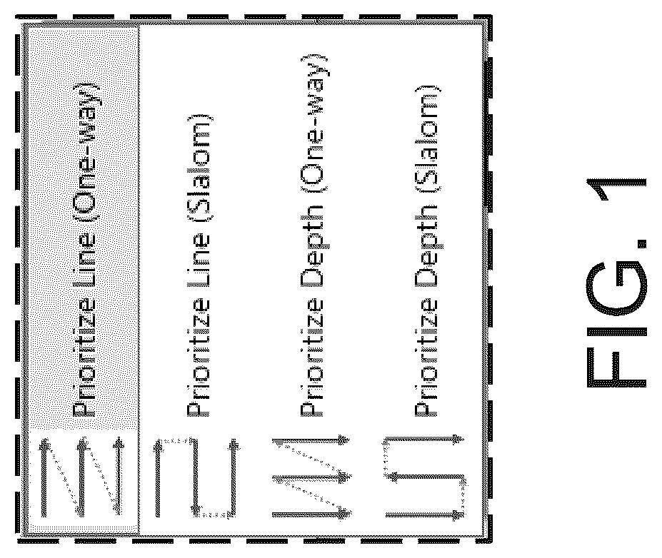 Patent USD1043713 — Display screen or portion thereof with graphical user interface of raman microscope — Figure 1