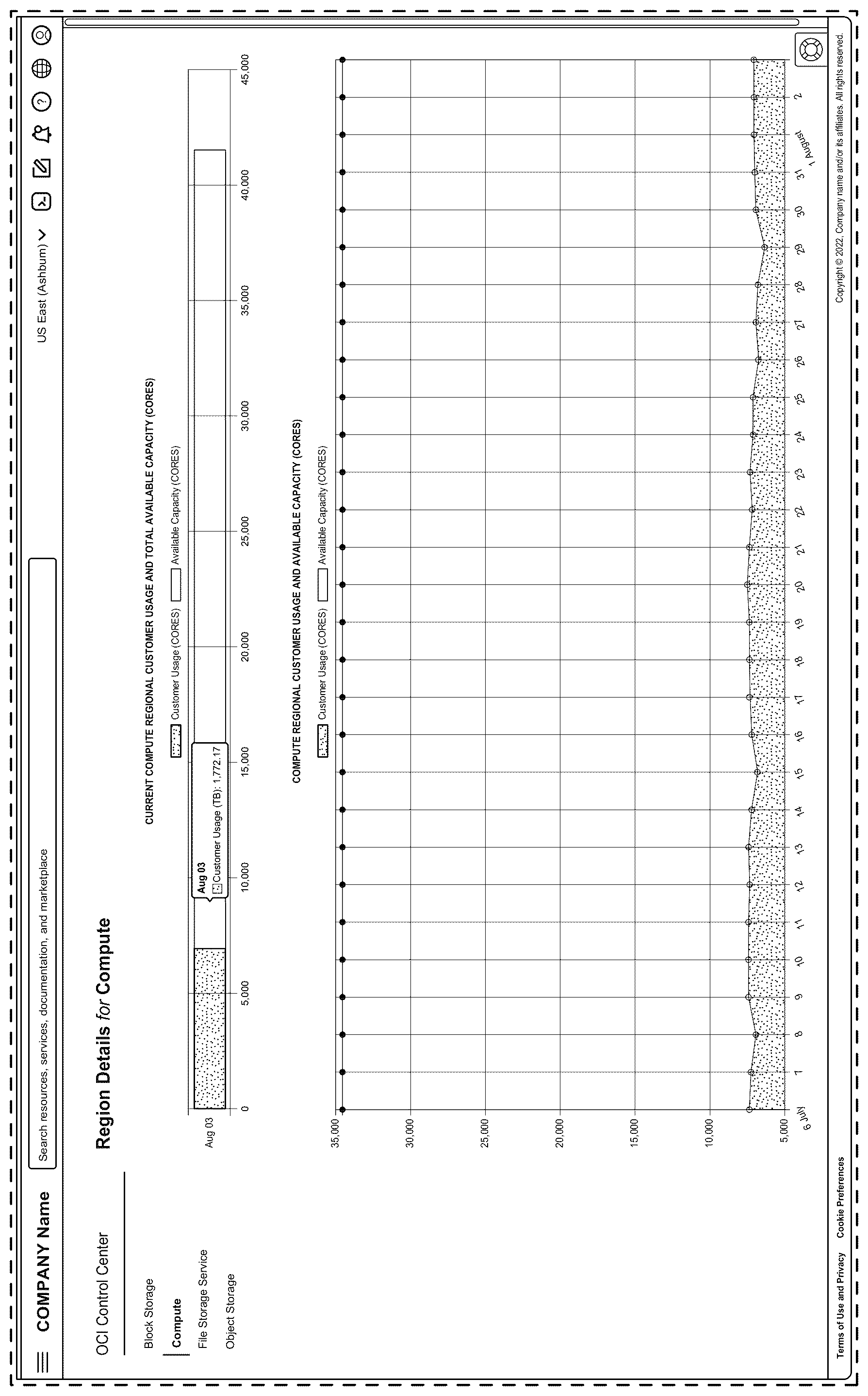 Patent USD1044840 — Display screen or portion thereof with graphical user interface for monitoring database activities — Figure 1