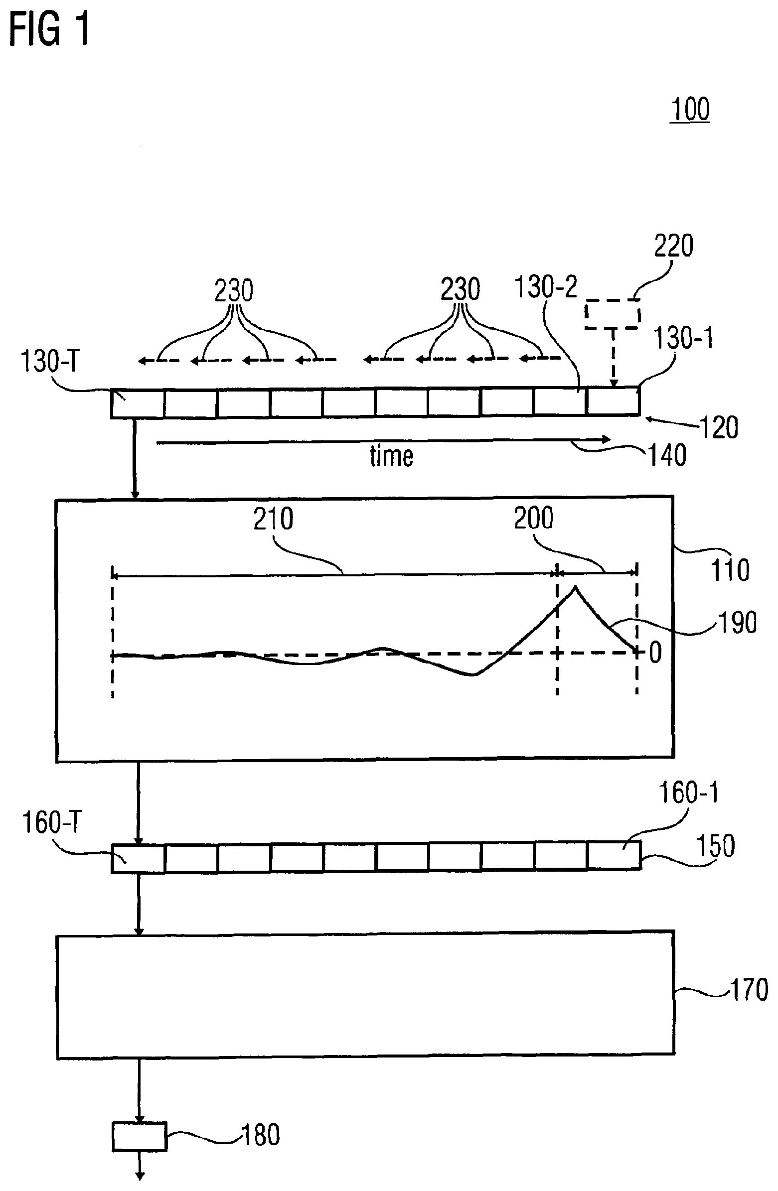 Patent USRE050144 — Apparatus and method for generating audio subband values and apparatus and method for generating time-domain audio samples — Figure 1