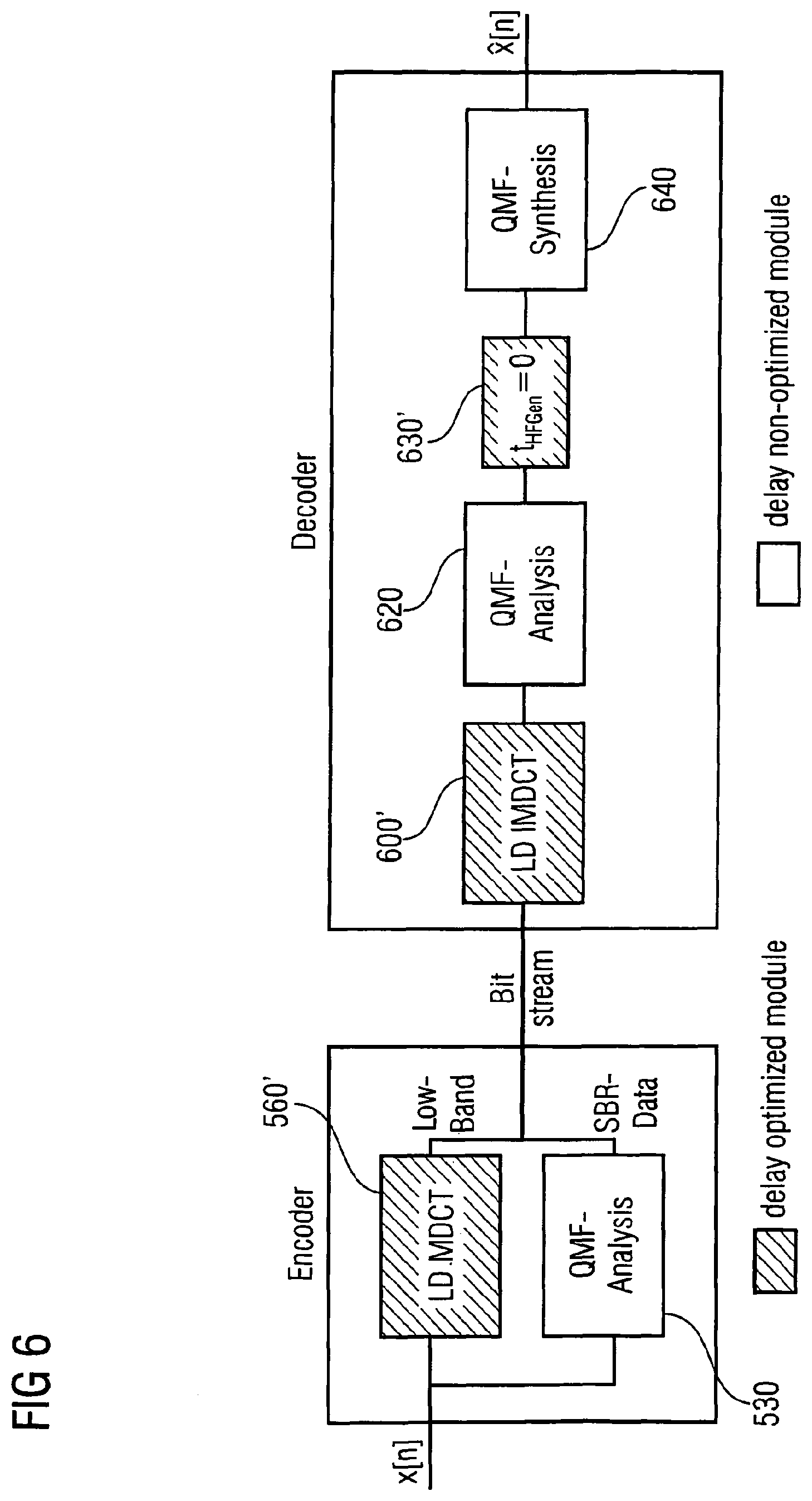 Patent USRE050144 Figure 7 – Apparatus and method for generating audio subband values and apparatus and method for generating time-domain audio samples