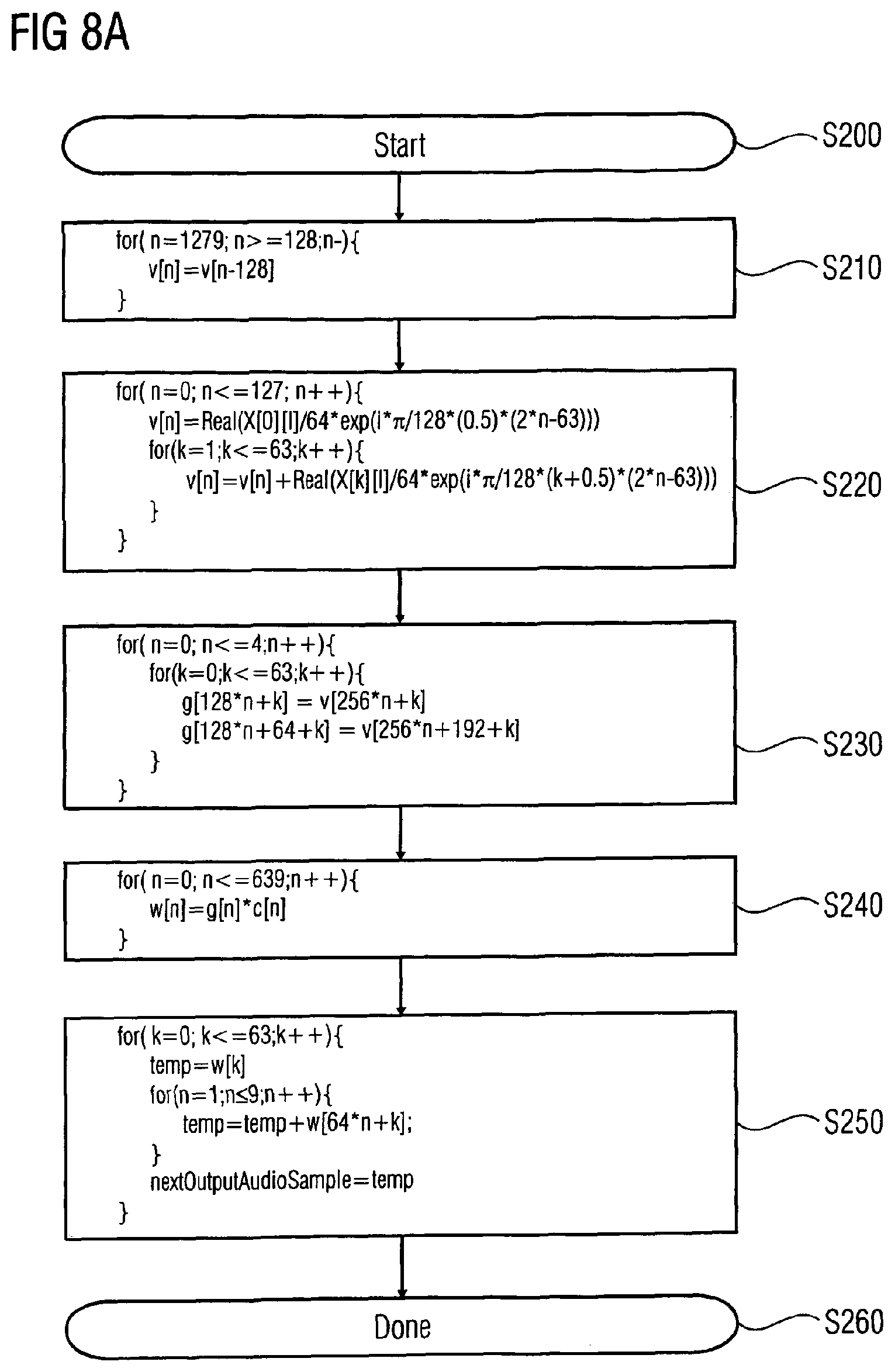 Patent USRE050144 Figure 11 – Apparatus and method for generating audio subband values and apparatus and method for generating time-domain audio samples