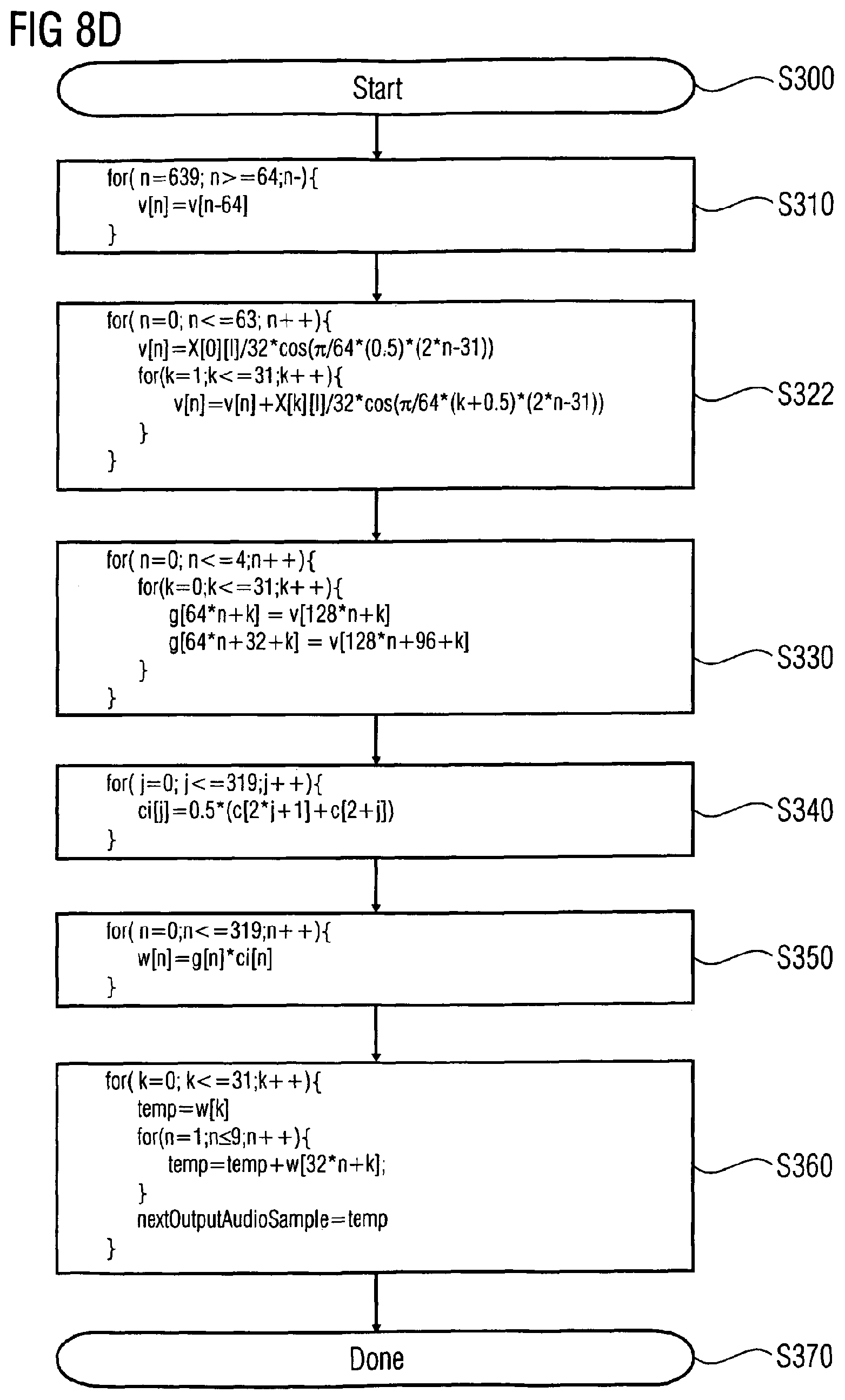 Patent USRE050144 Figure 14 – Apparatus and method for generating audio subband values and apparatus and method for generating time-domain audio samples
