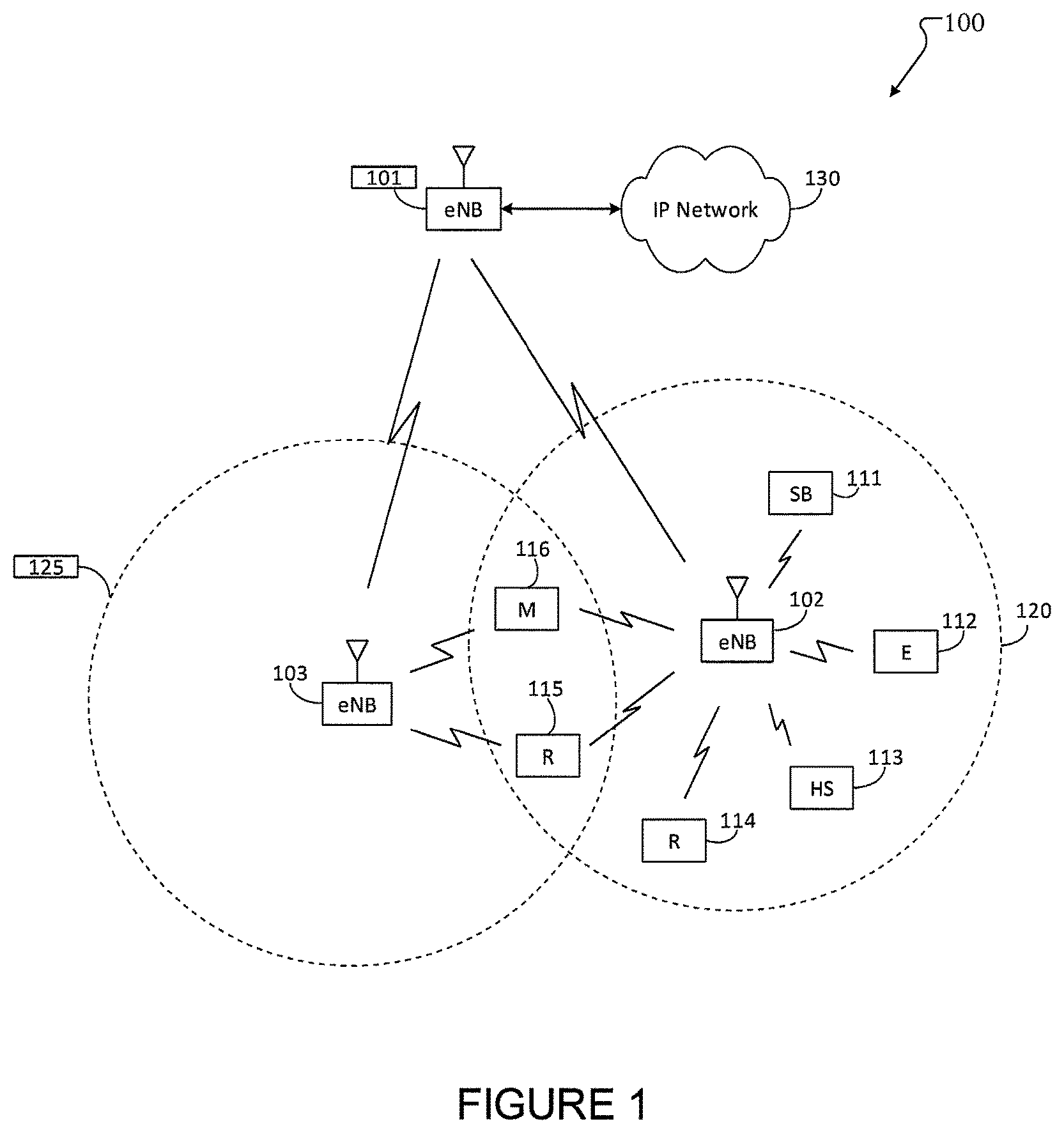 Patent USRE050147 Figure 1 – Uplink control information transmissions/receptions in wireless networks