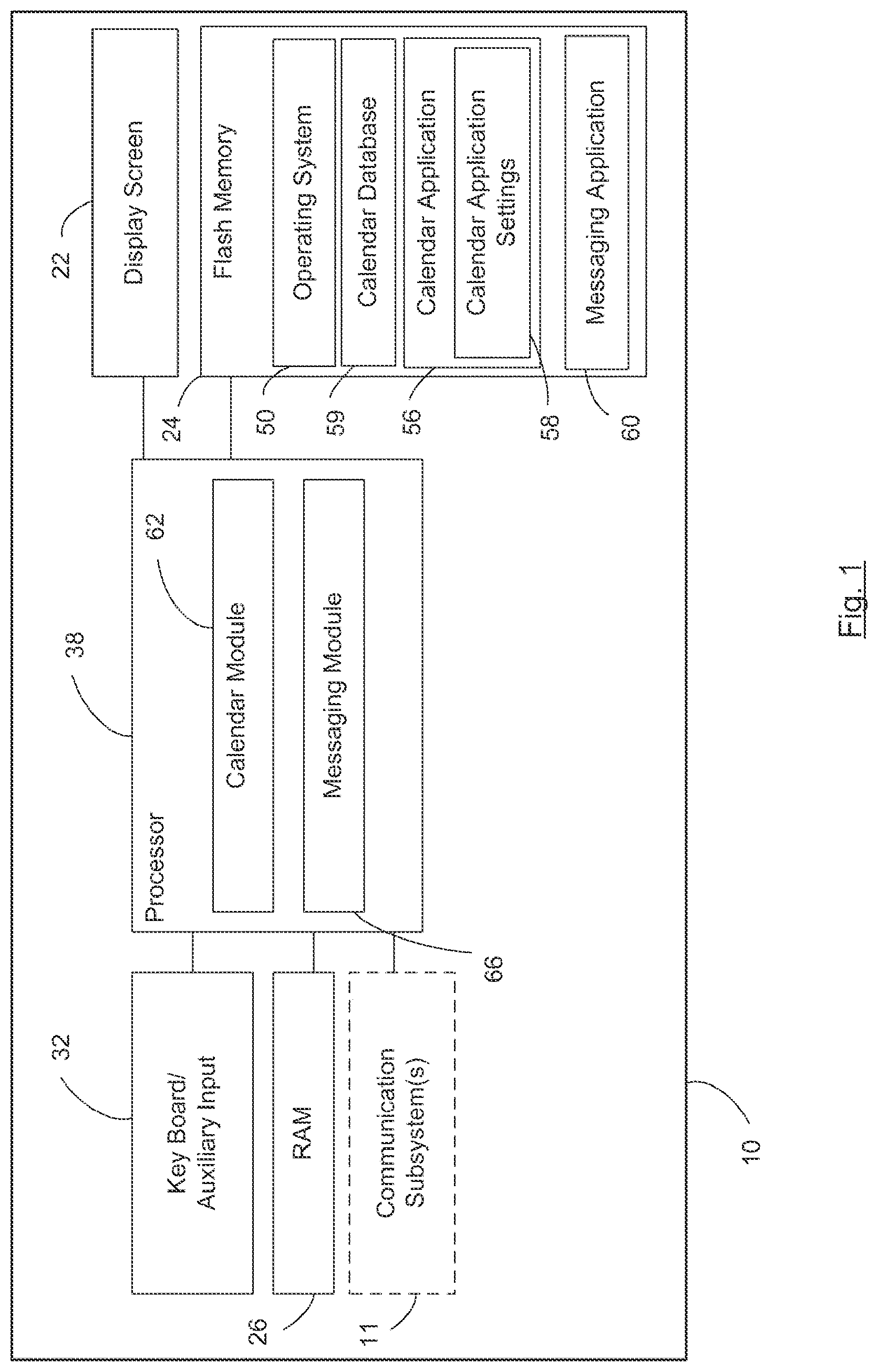 Patent USRE050149 — Free busy calendar interface — Figure 1