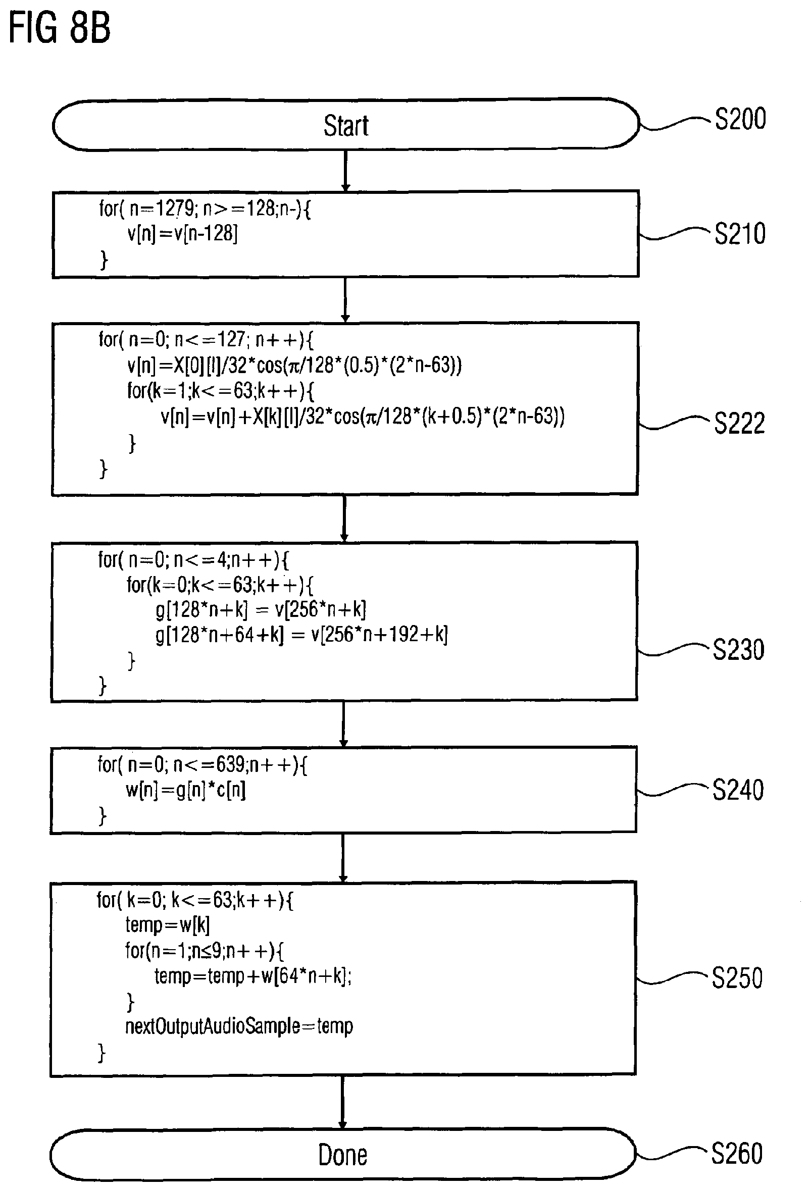 Patent USRE050157 Figure 12 – Apparatus and method for generating audio subband values and apparatus and method for generating time-domain audio samples