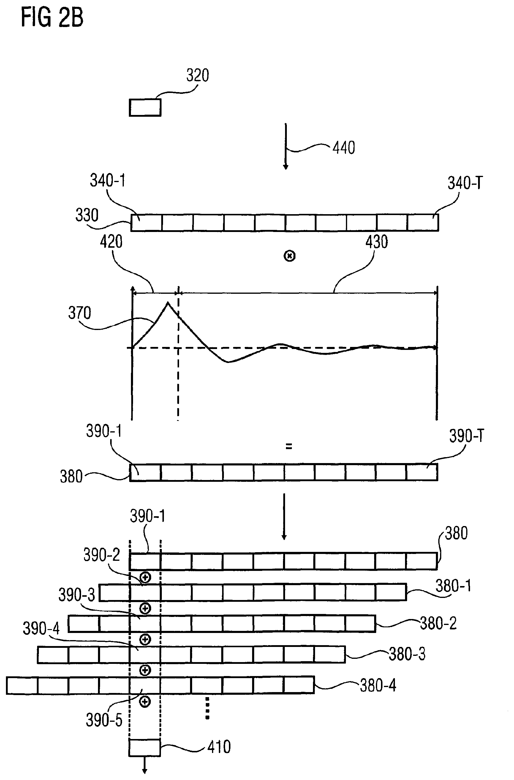 Patent USRE050159 Figure 3 – Apparatus and method for generating audio subband values and apparatus and method for generating time-domain audio samples