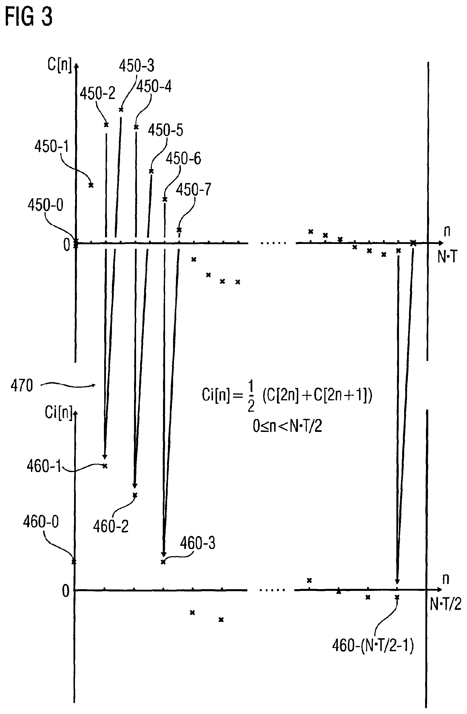 Patent USRE050159 Figure 4 – Apparatus and method for generating audio subband values and apparatus and method for generating time-domain audio samples