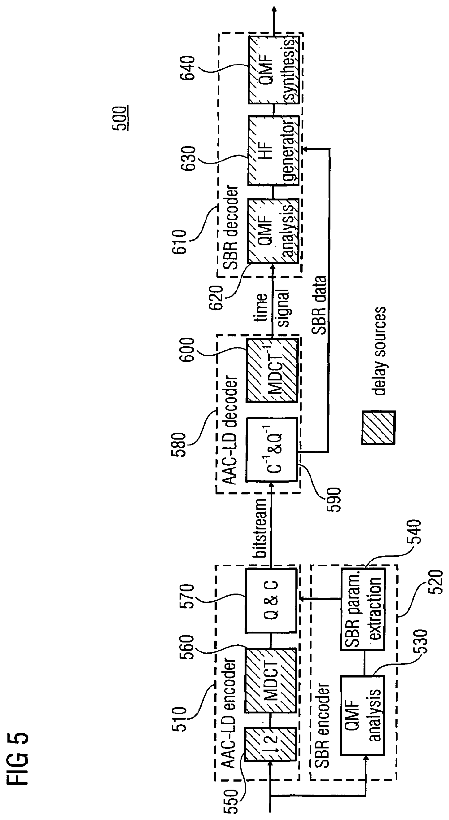 Patent USRE050159 Figure 6 – Apparatus and method for generating audio subband values and apparatus and method for generating time-domain audio samples