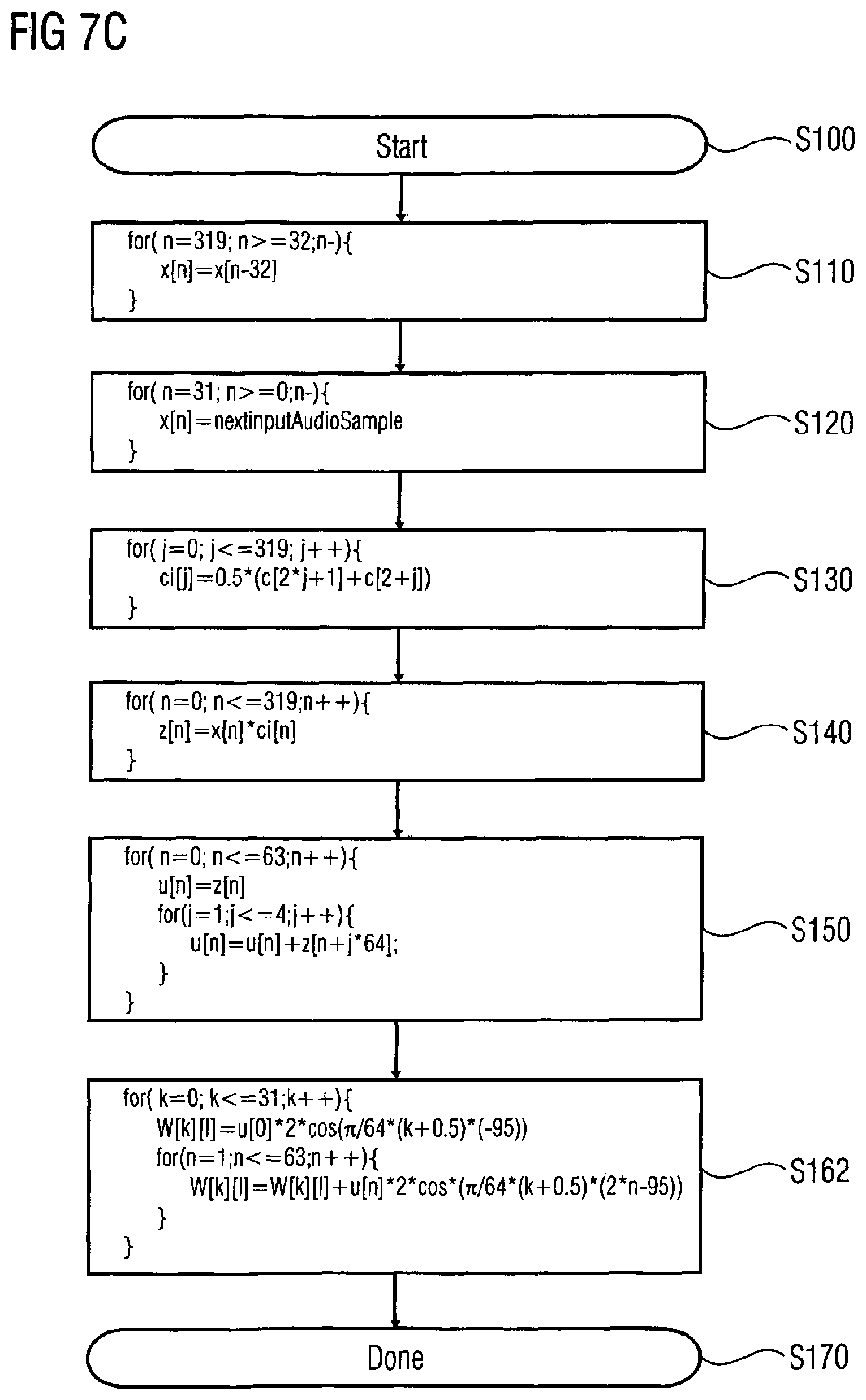 Patent USRE050159 Figure 10 – Apparatus and method for generating audio subband values and apparatus and method for generating time-domain audio samples