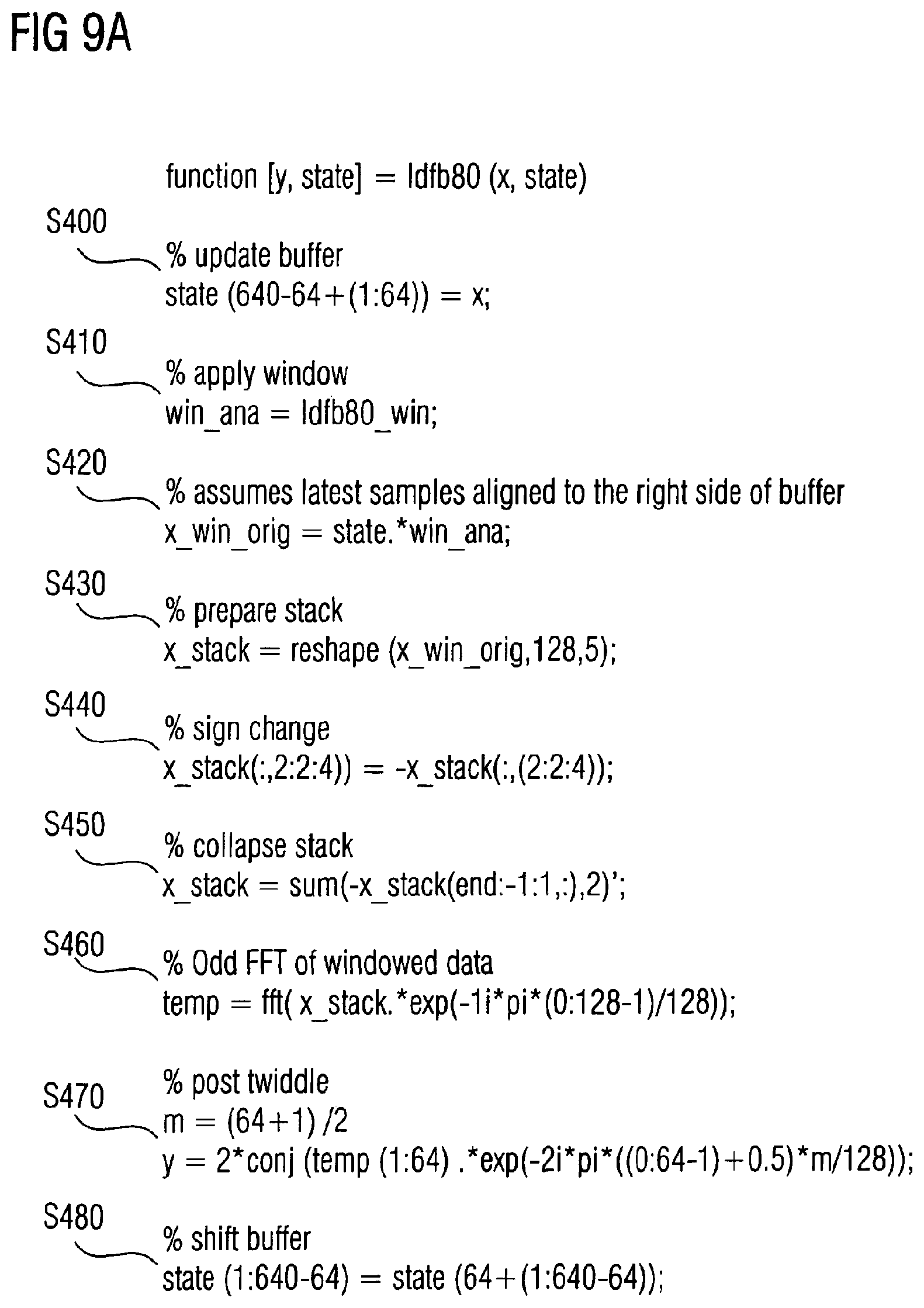 Patent USRE050159 Figure 15 – Apparatus and method for generating audio subband values and apparatus and method for generating time-domain audio samples