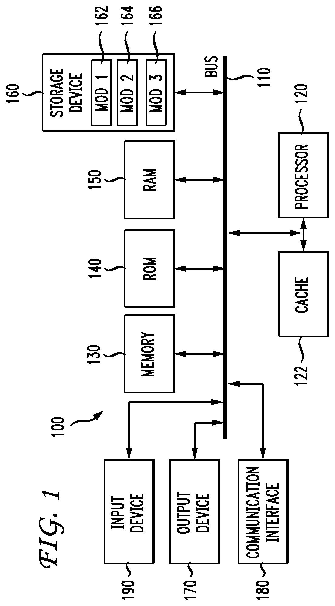 Patent US12297042 Figure 1 – Hands free storage receptacle