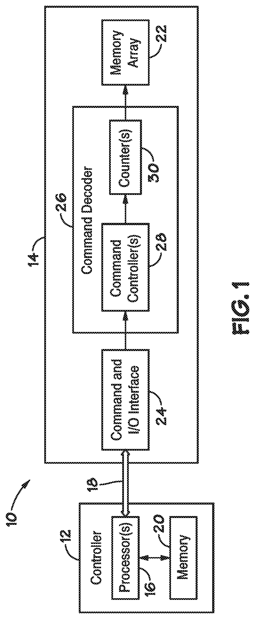 Patent US12297098 Figure 1 – Systems and methods for temperature sensor access in die stacks
