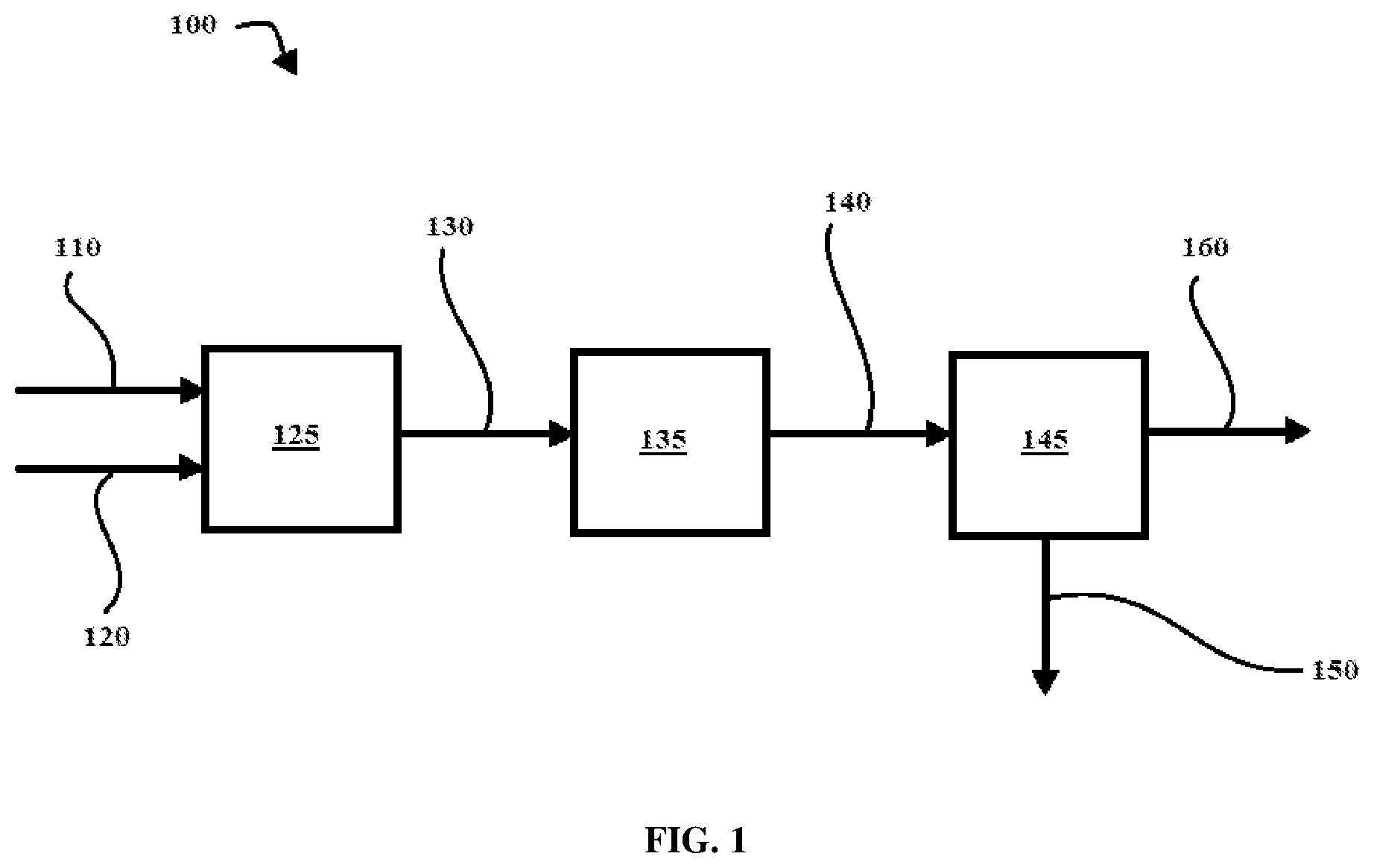 Patent US12297106 — Methods and systems for producing sulfur-containing products — Figure 1