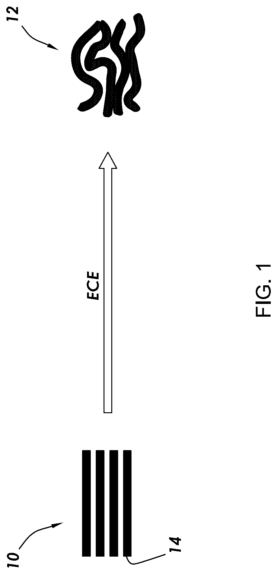 Patent US12297113 — Producing graphene from coke using electrochemical exfoliation — Figure 1
