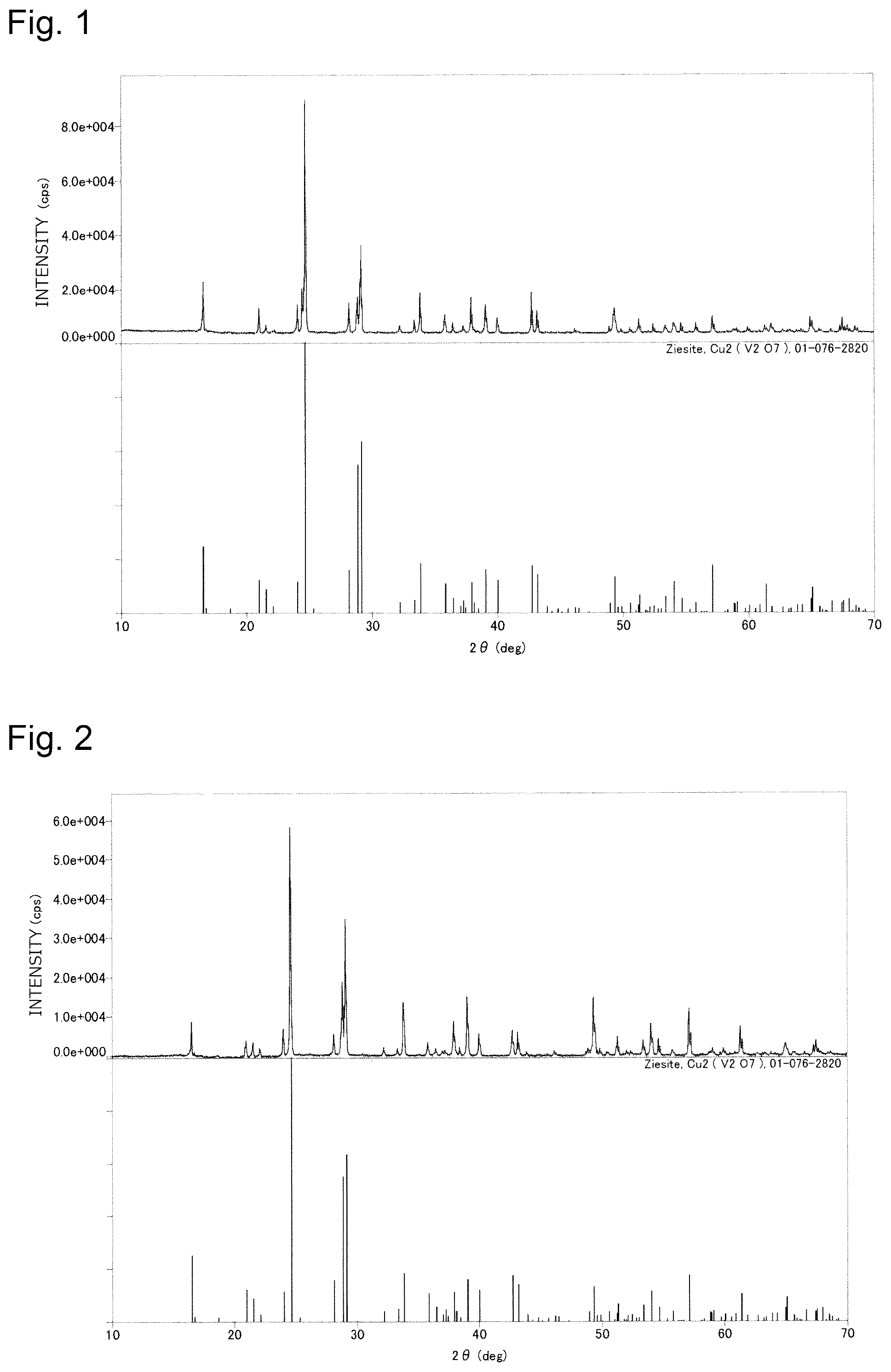 Patent US12297123 — Negative thermal expansion material, method for producing the same, and composite material — Figure 1