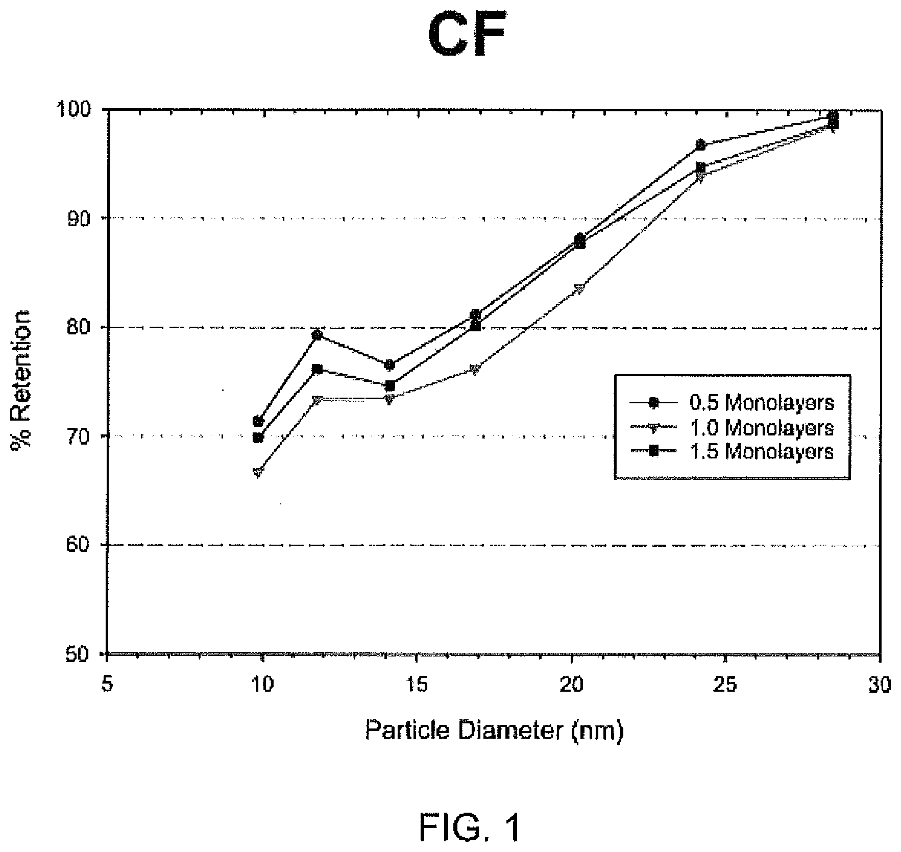 Patent US12297130 — Method and system for treating ultrapure water — Figure 1