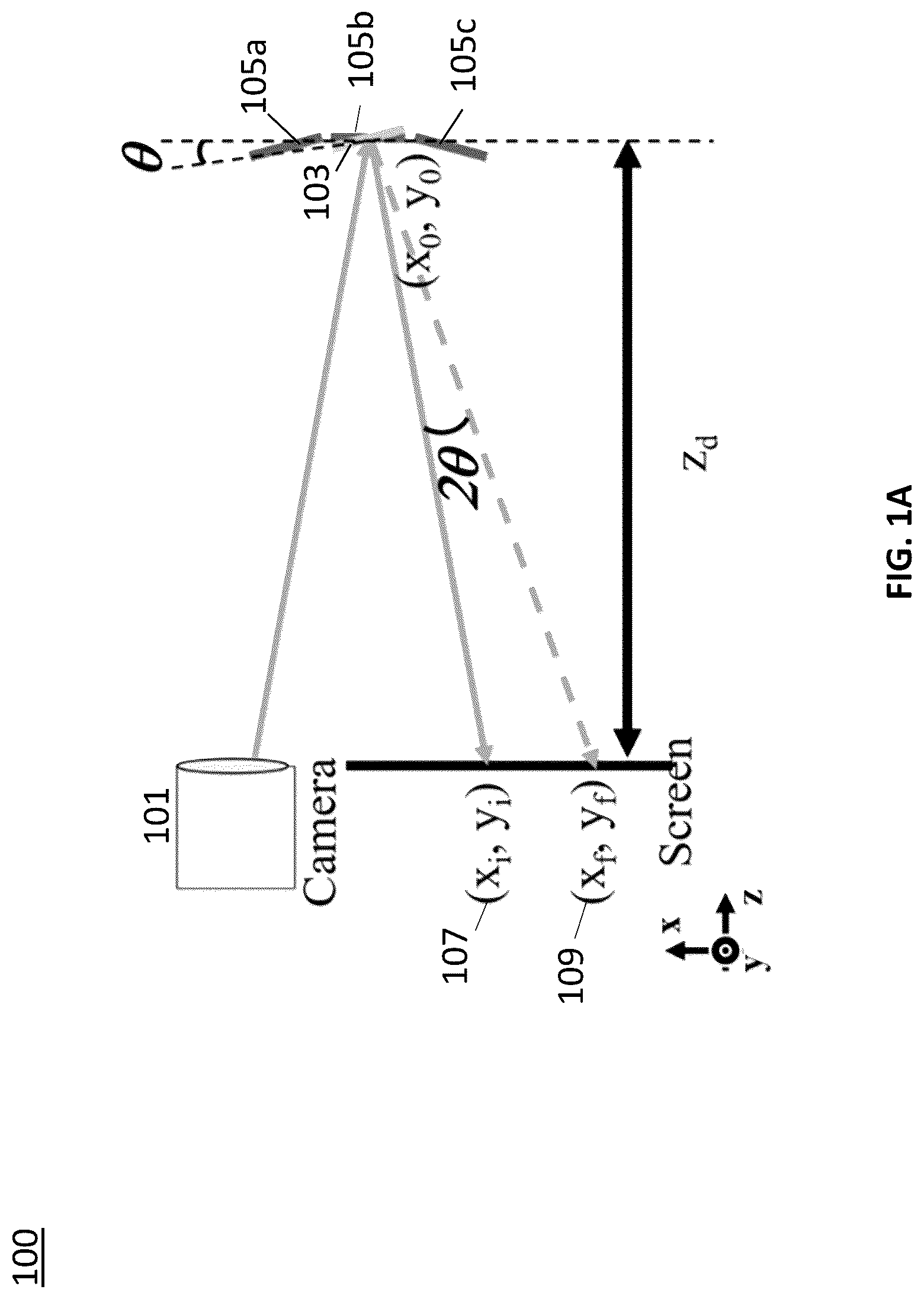 Patent US12297144 — Closed-loop optical segment fusing — Figure 1