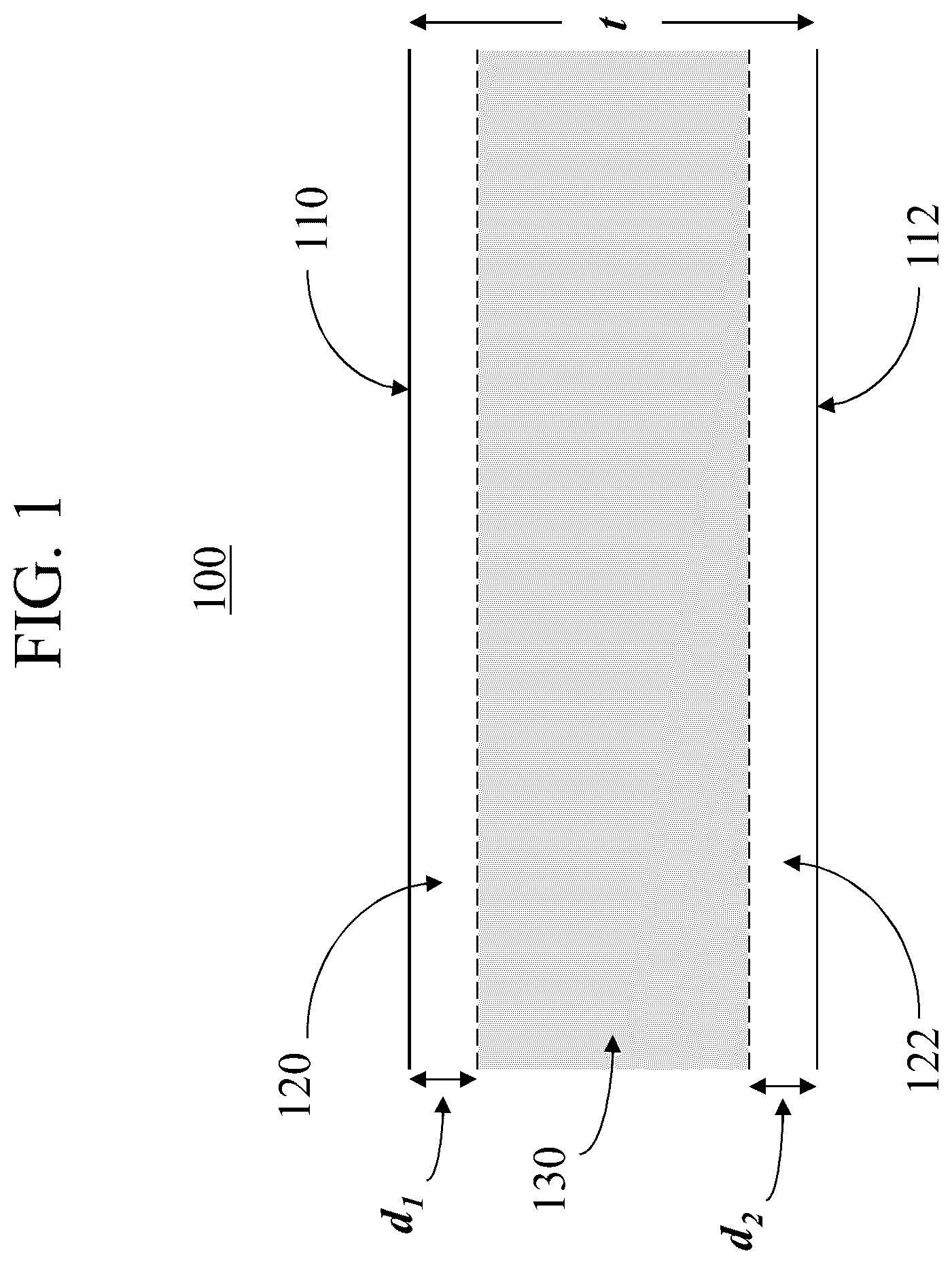 Patent US12297145 — Glasses having non-frangible stress profiles — Figure 1