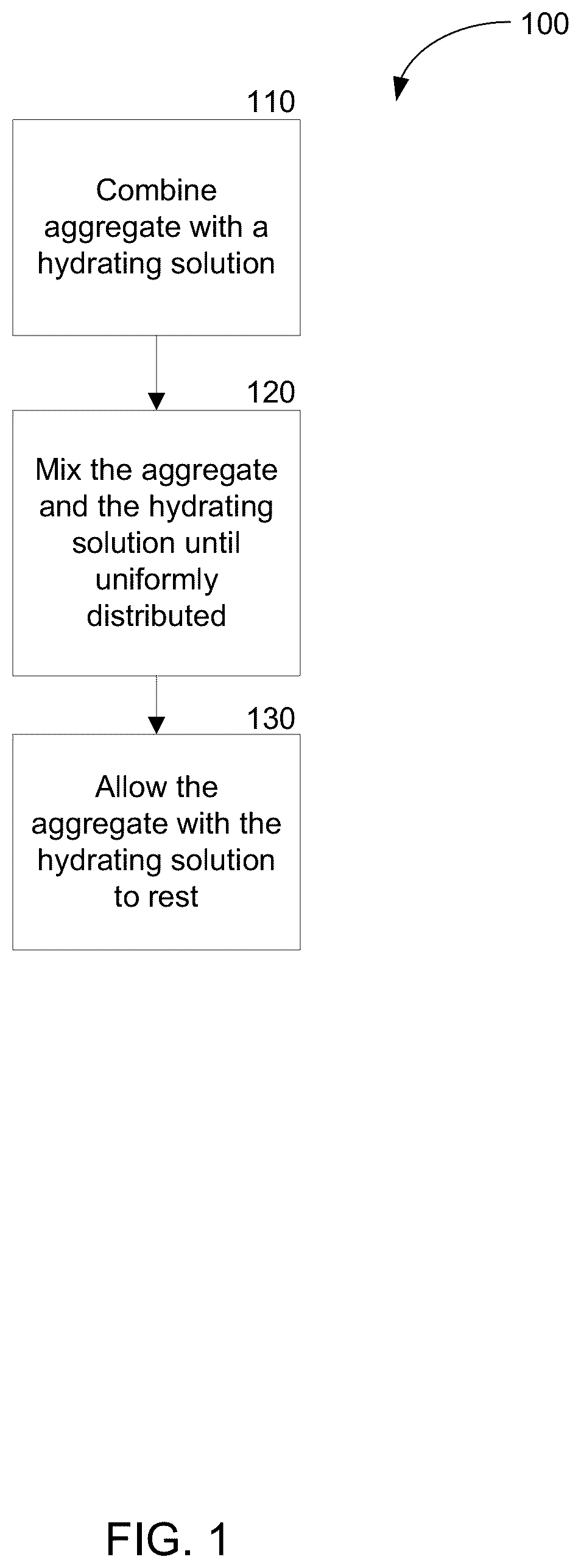 Patent US12297147 — Systems and methods for moisture conditioning aggregate with an alkaline compound — Figure 1