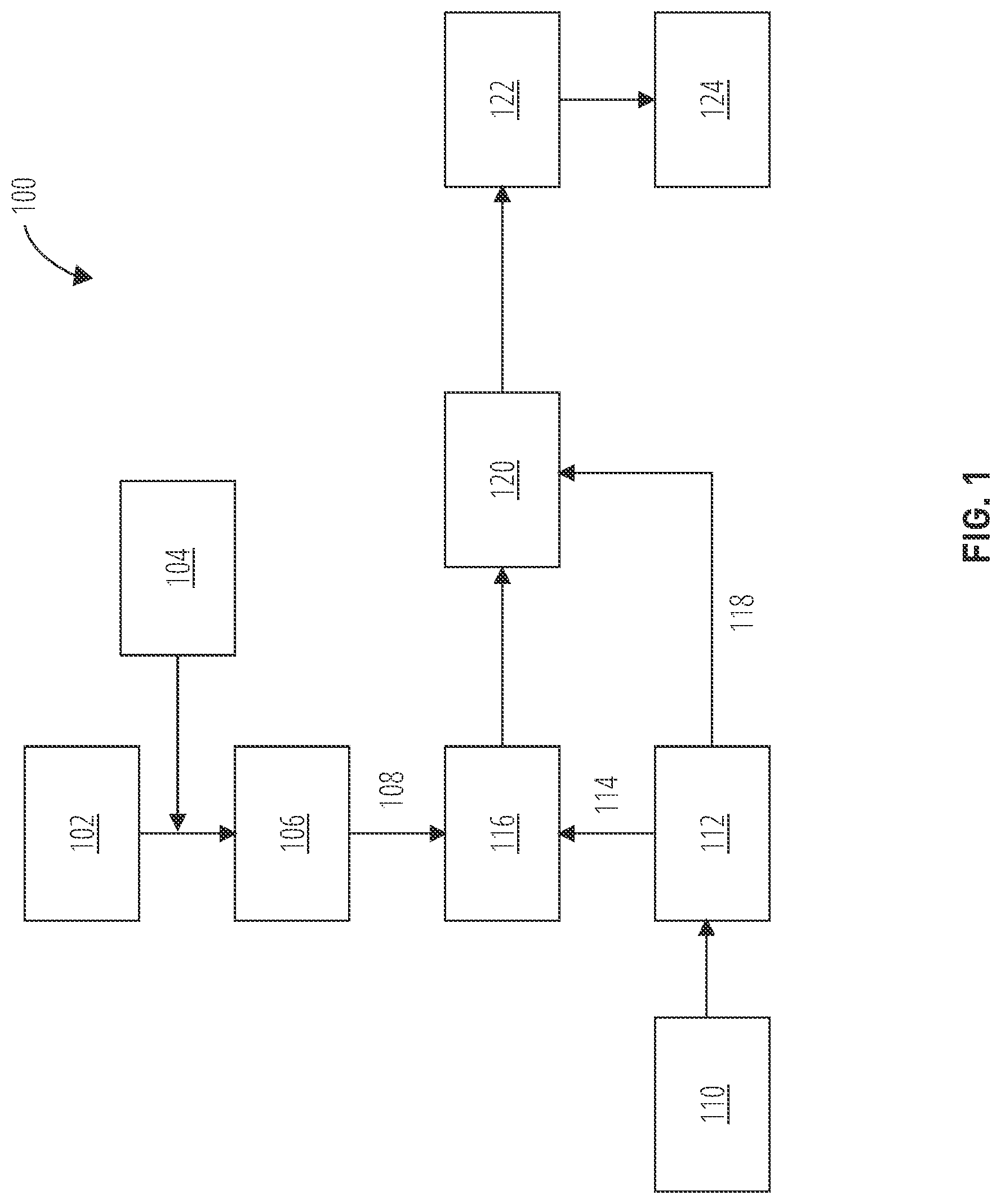 Patent US12297156 — Mechanically gassed emulsion explosives and related methods and systems — Figure 1